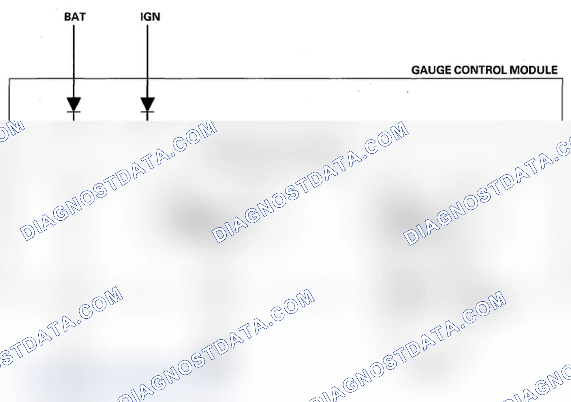 Scheme 5: Gateway Function