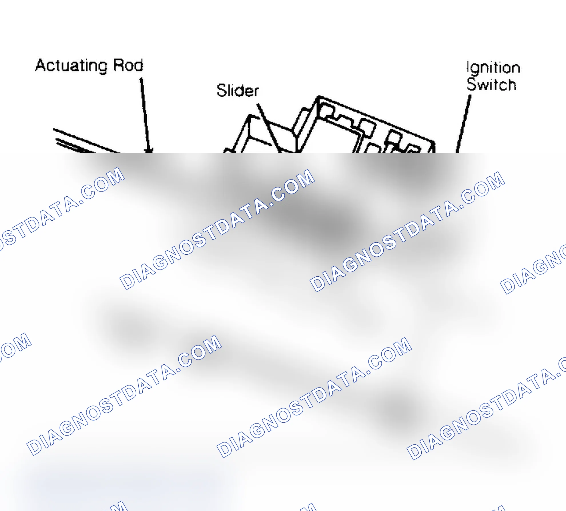 Scheme 2: Rod-Actuated Ignition Switch