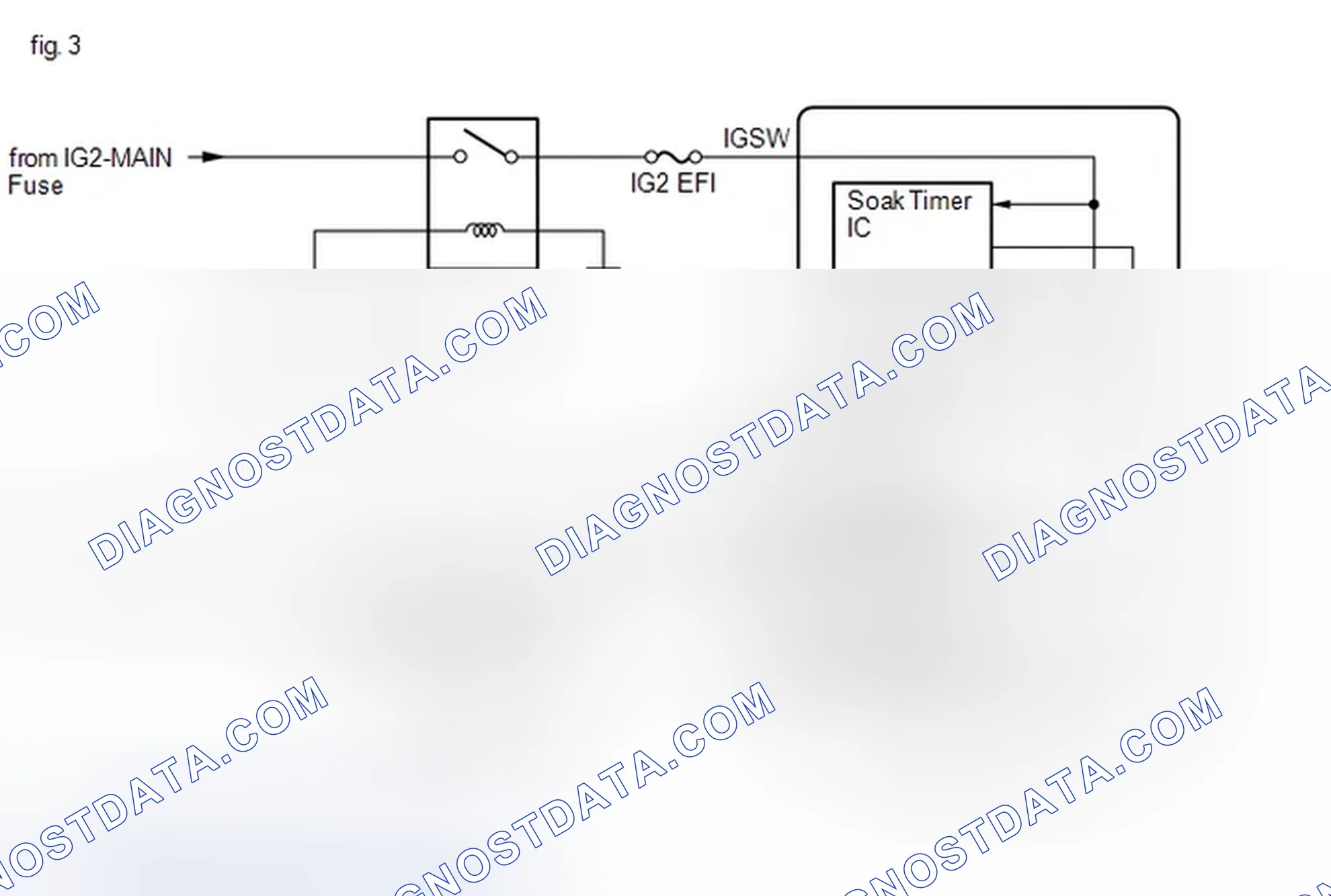 Scheme 118