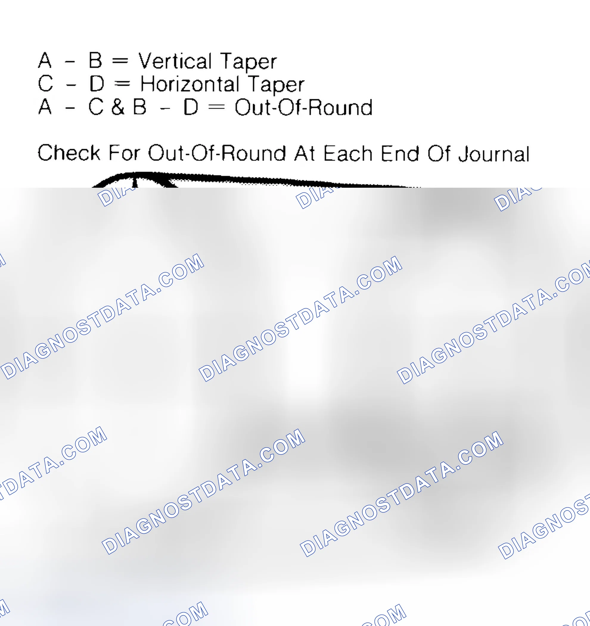 Scheme 5: Measuring Crankshaft Journals