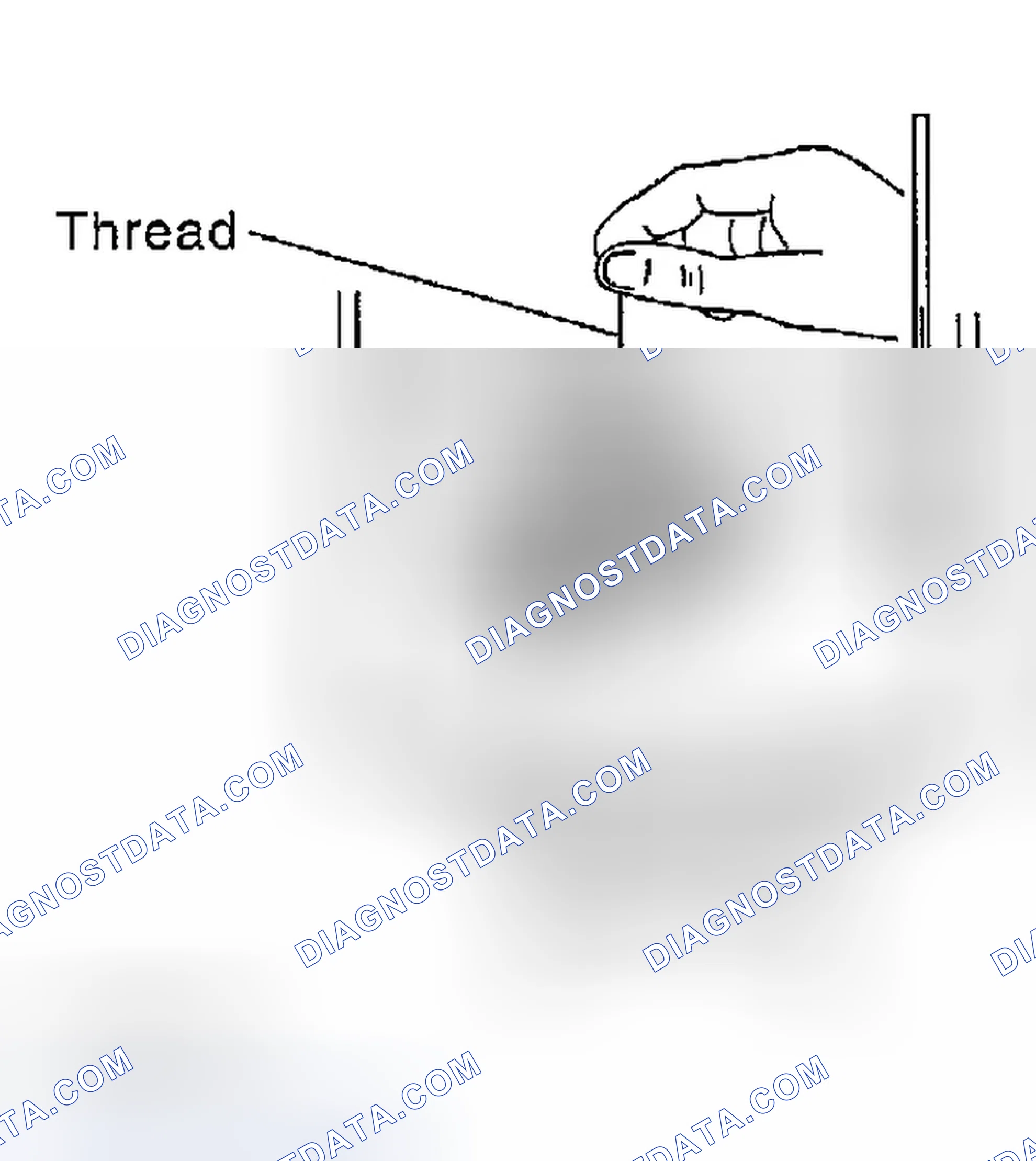 Scheme 19: Inspection After Removal