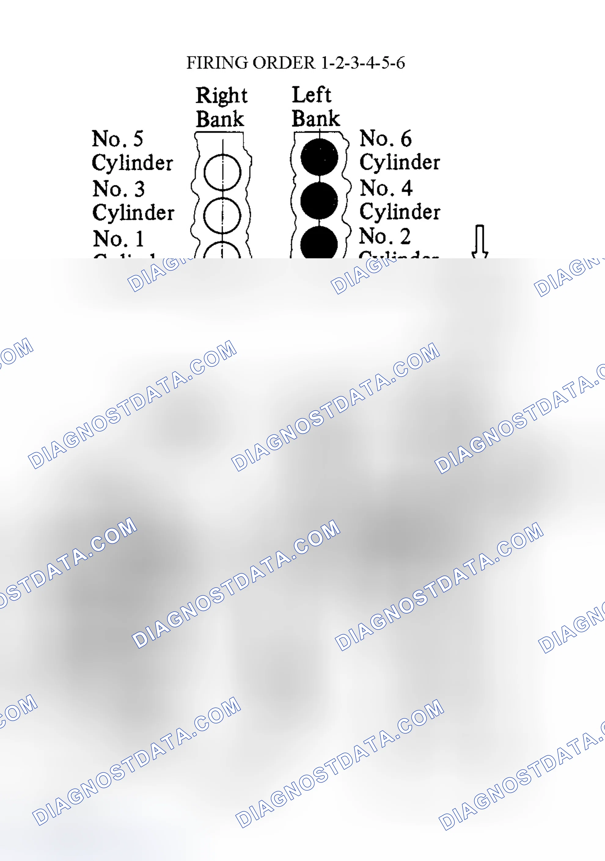 Scheme 7: Spark Plug Wire Routing (Camry 3.0L)