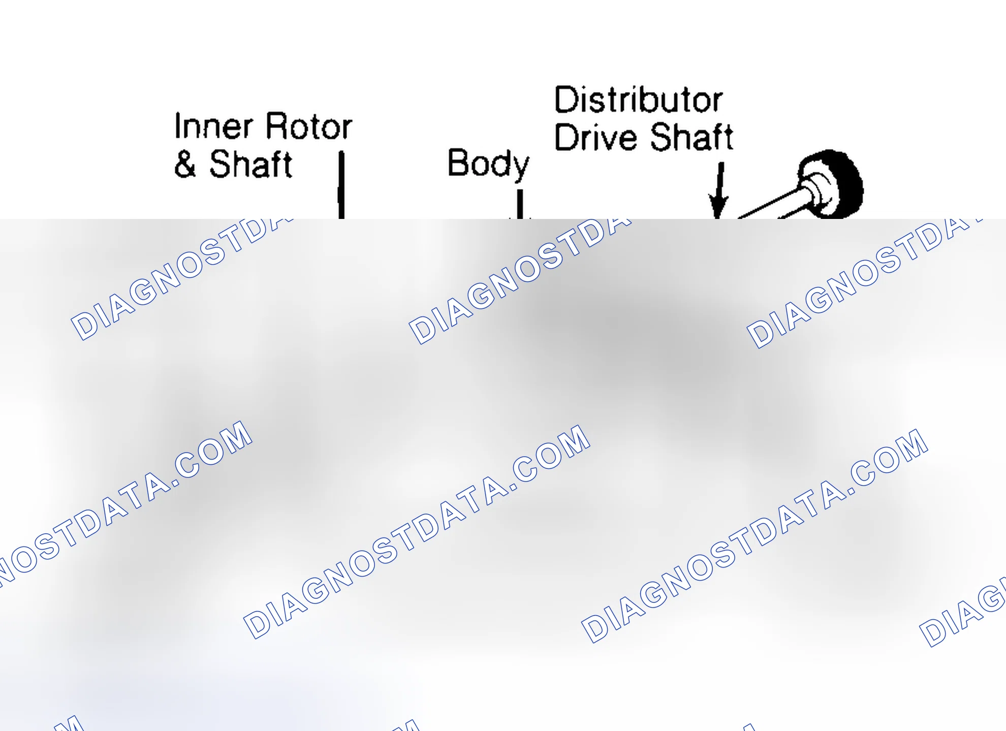 Scheme 32: Typical Rotor Type Oil Pump