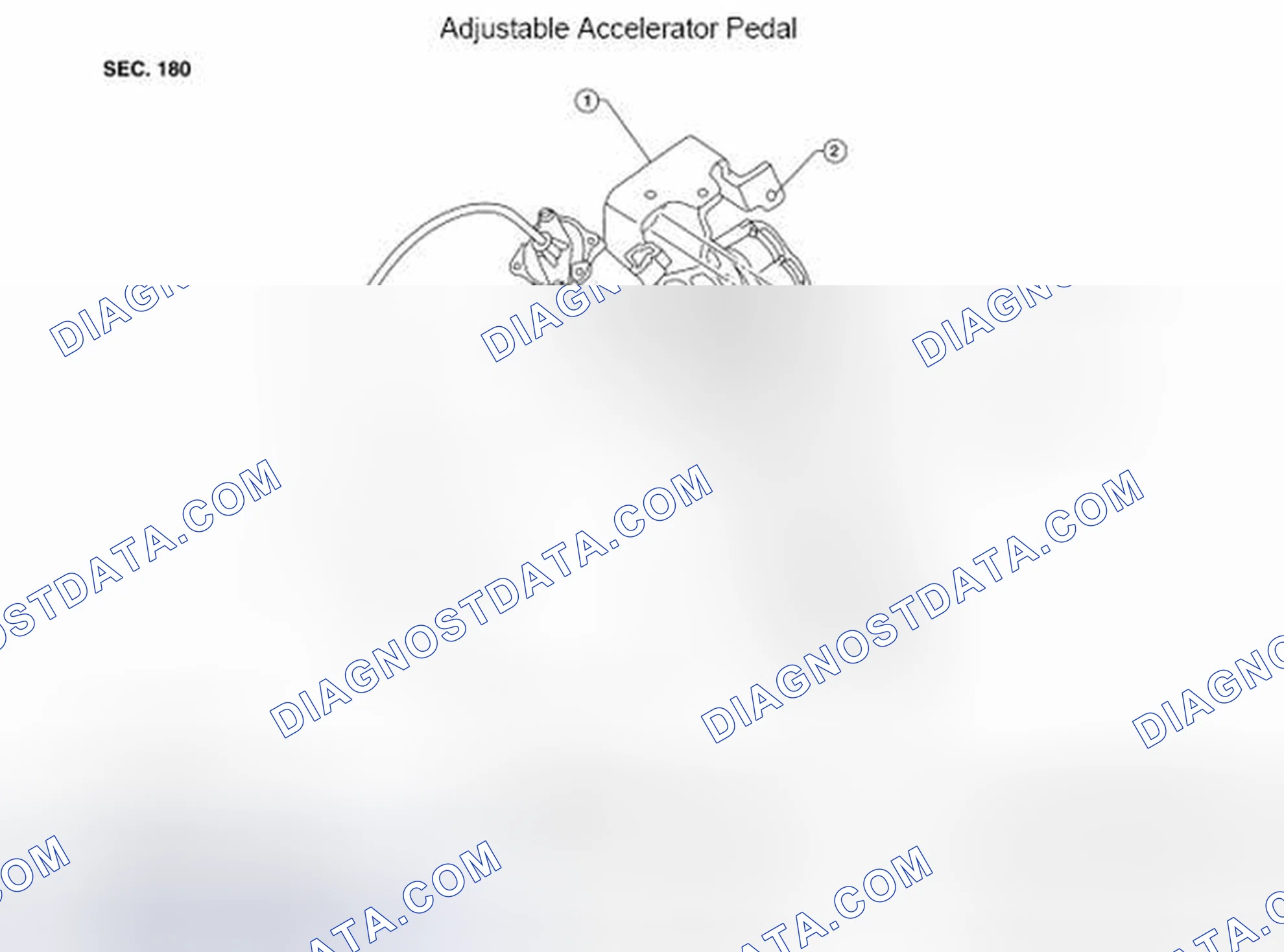 Scheme 1: Removal and Installation