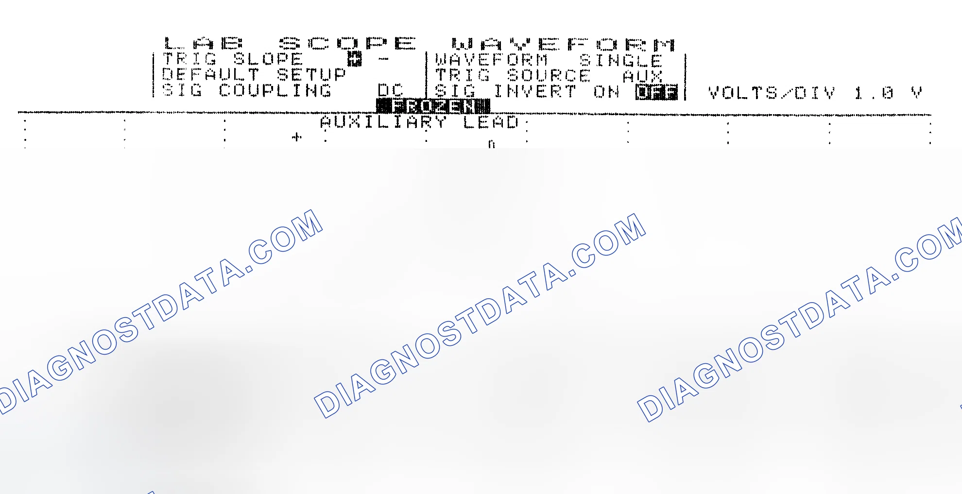 Scheme 19: Single Injector w/Excessive Current Flow - Current Pattern