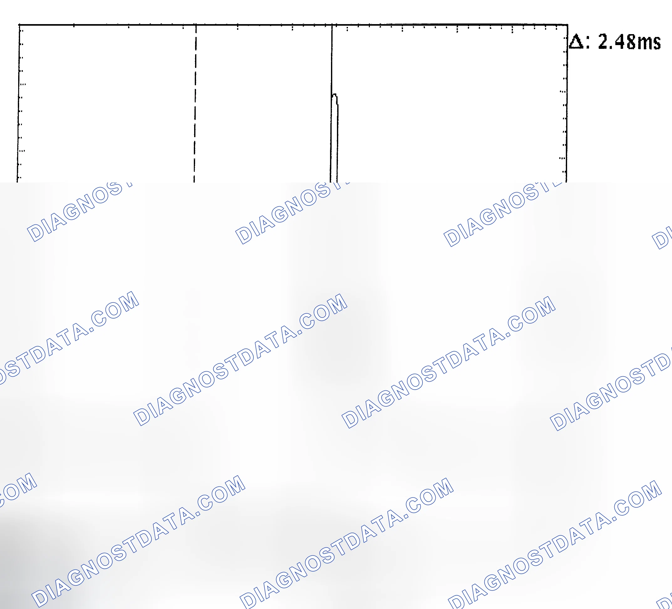 Scheme 24: Injector Bank - Known Good - Voltage Pattern