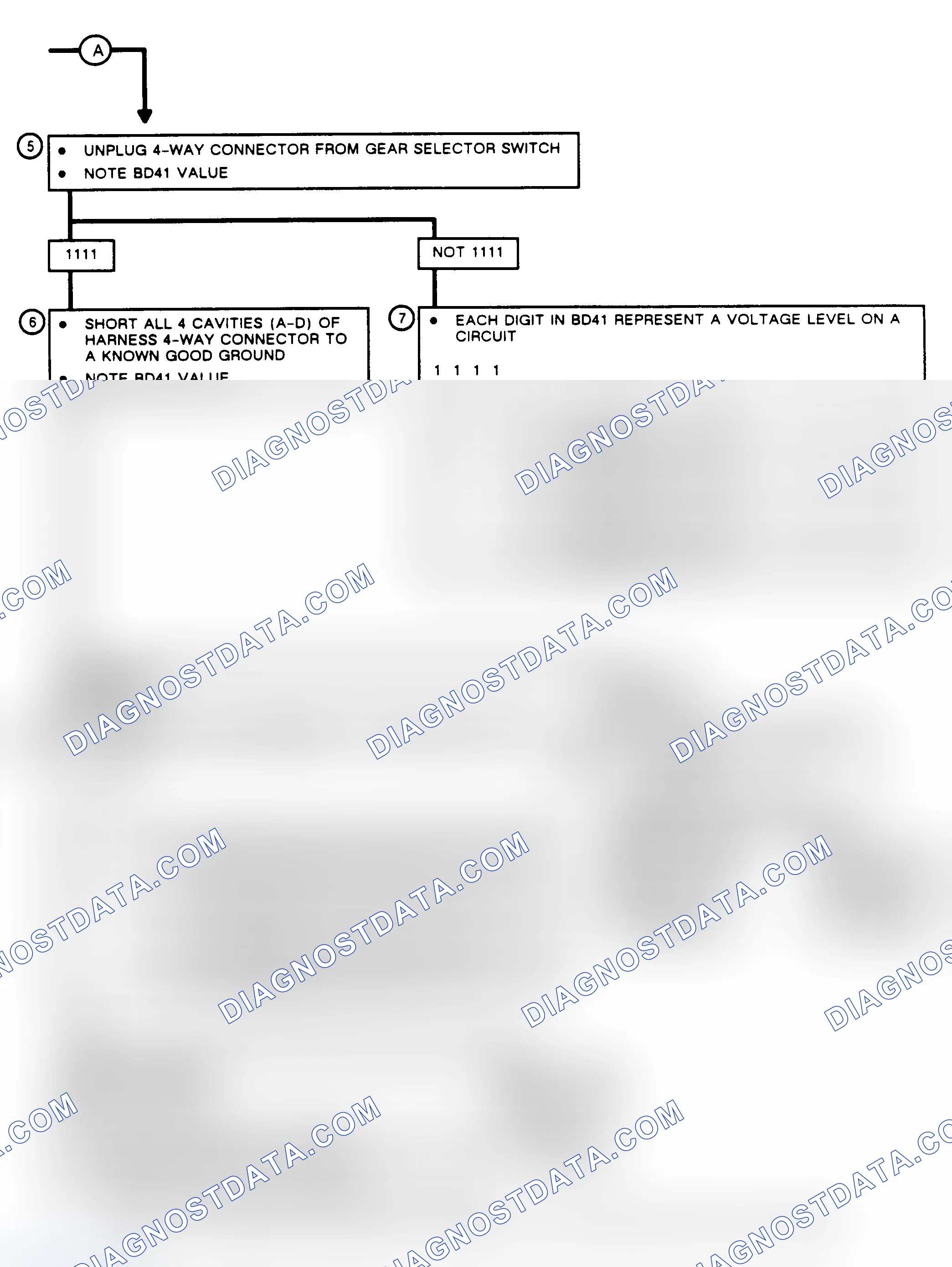 Scheme 55