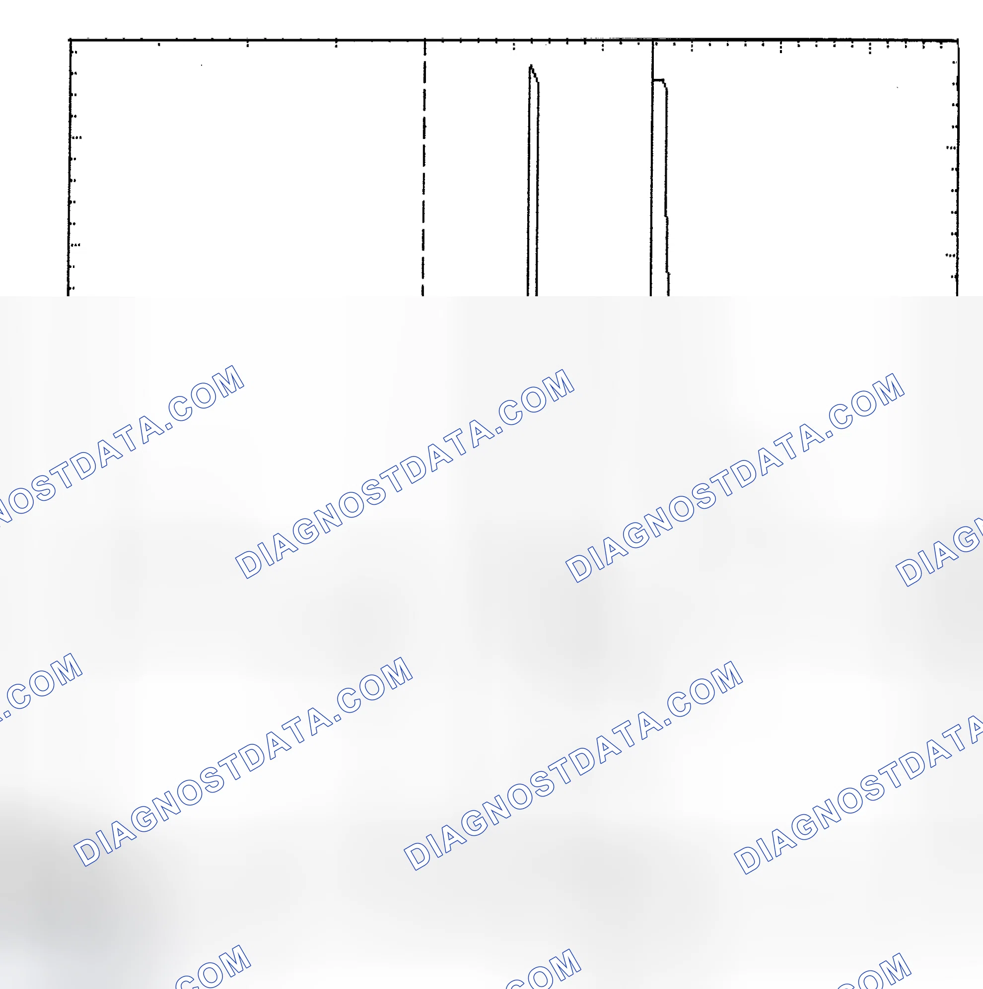 Scheme 6: Identifying Current Controlled Type Injector Pattern