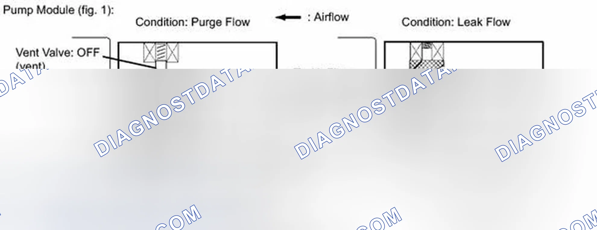 Scheme 174