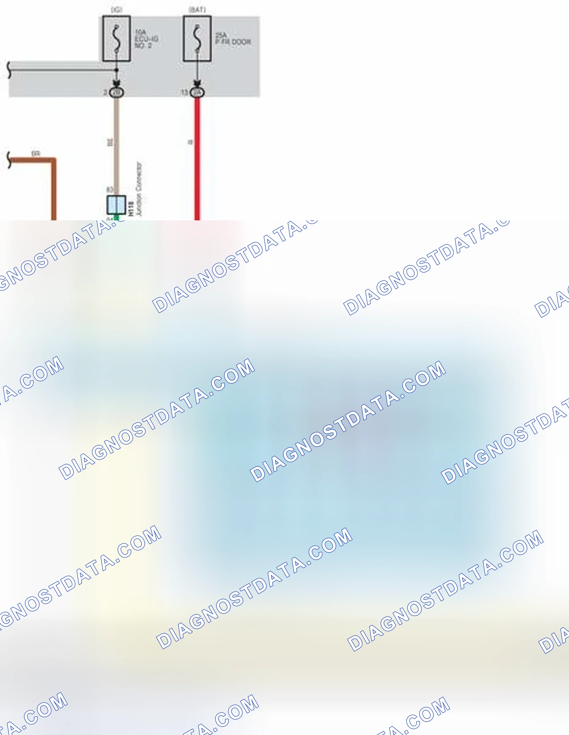 Scheme 264