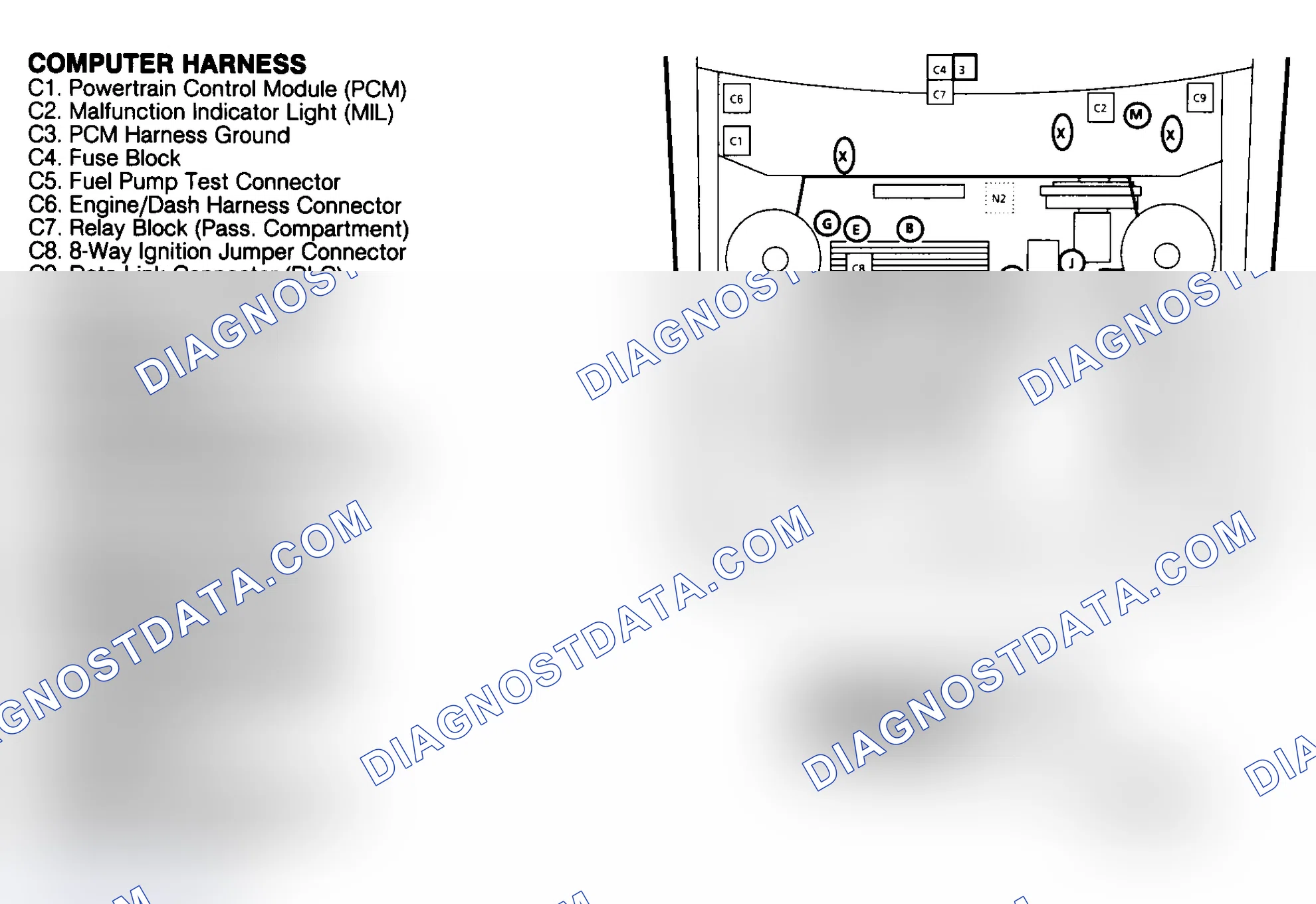 Scheme 145