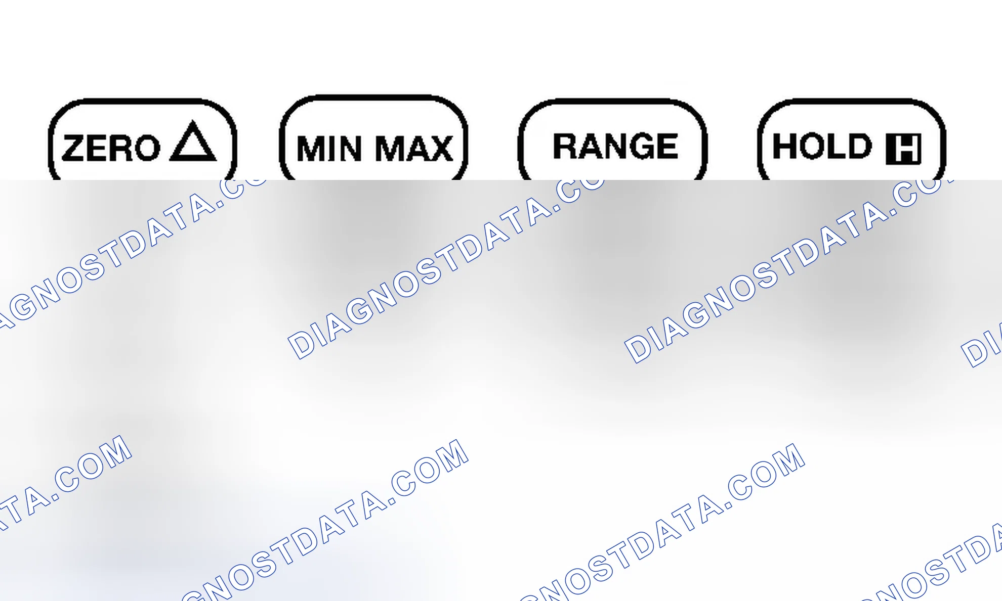 Scheme 44: Push Button Functions