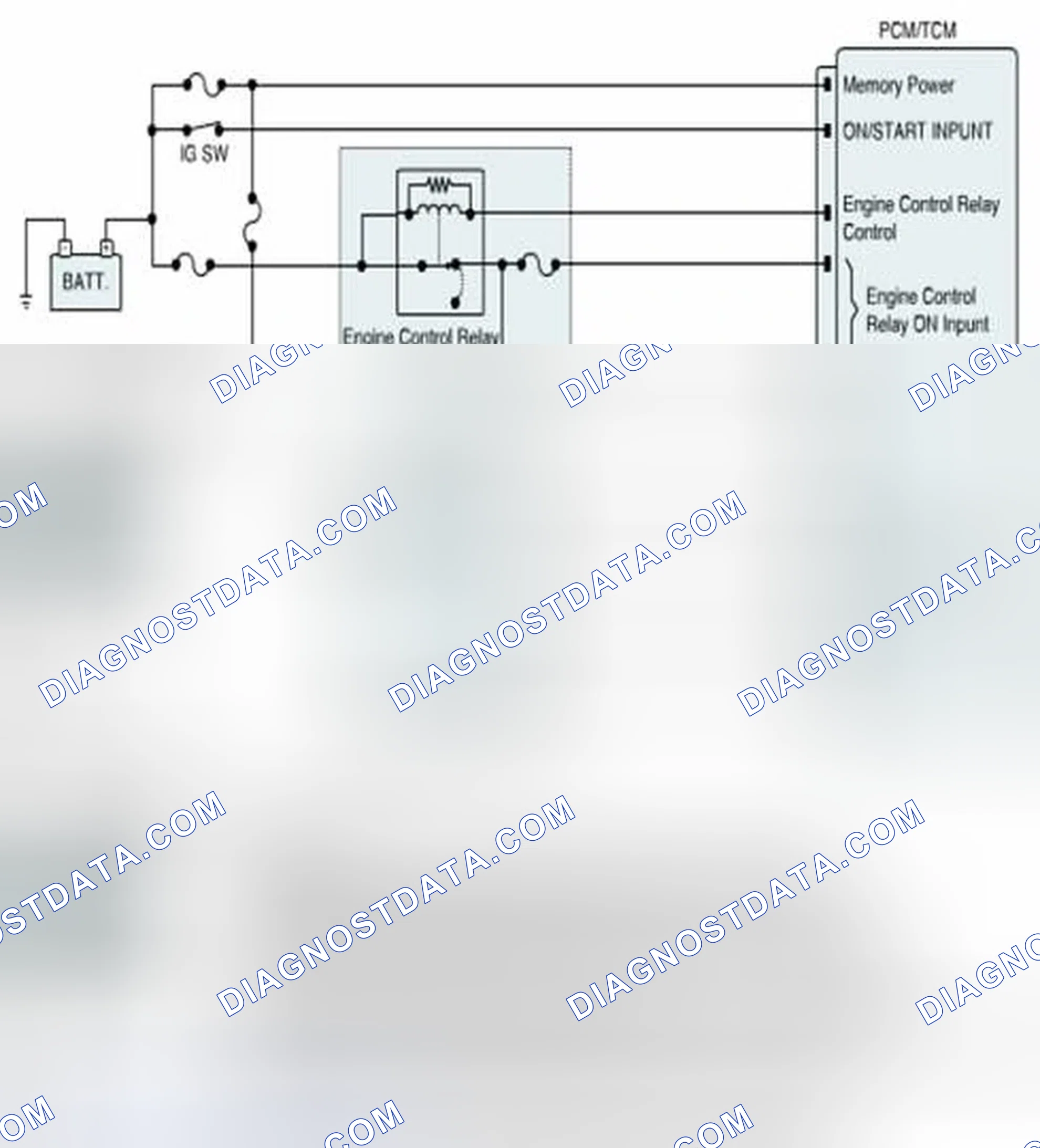 Scheme 873: Diagnostic Circuit Diagram