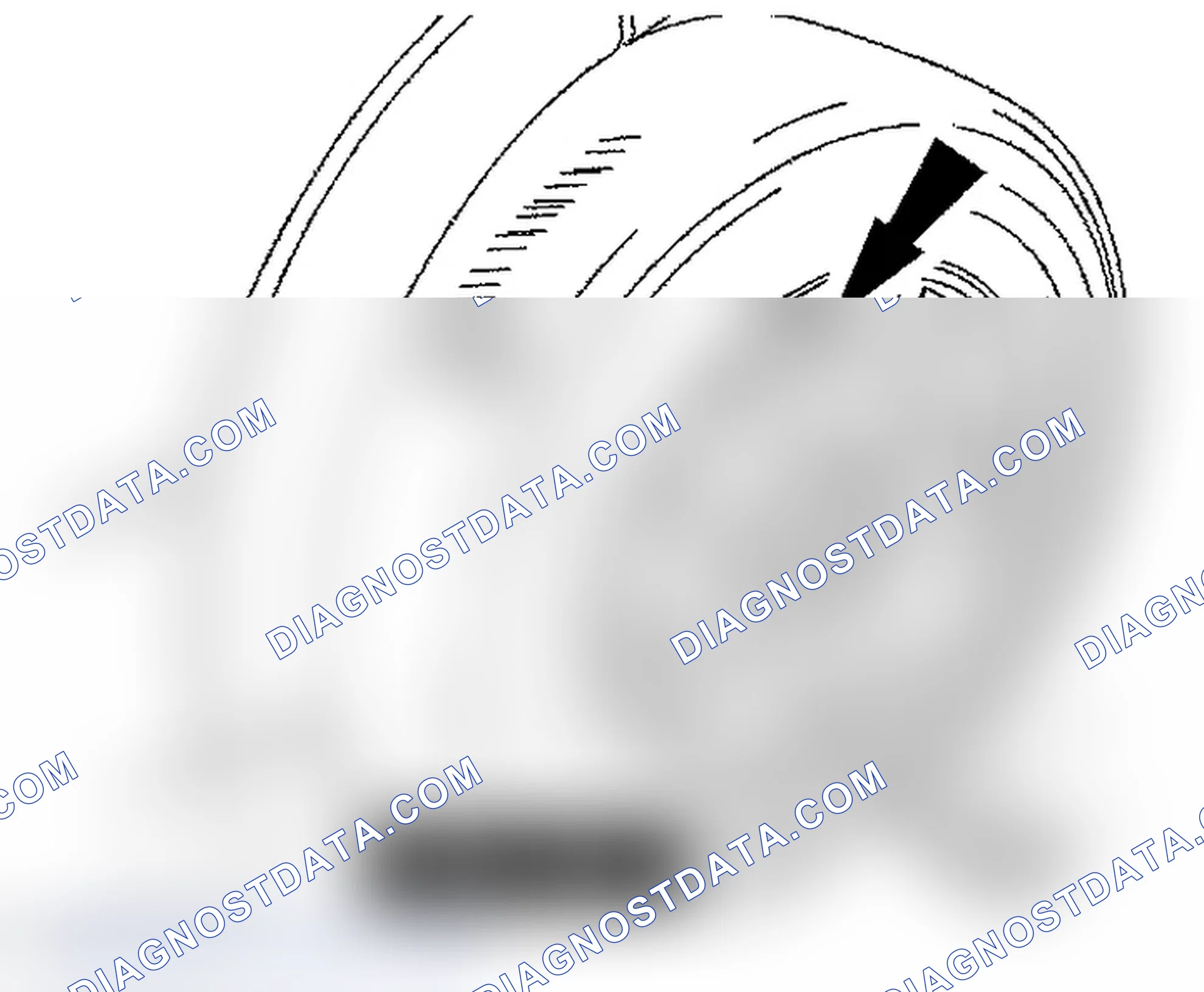 Scheme 6: TPMS RESET - PROCEDURE 3