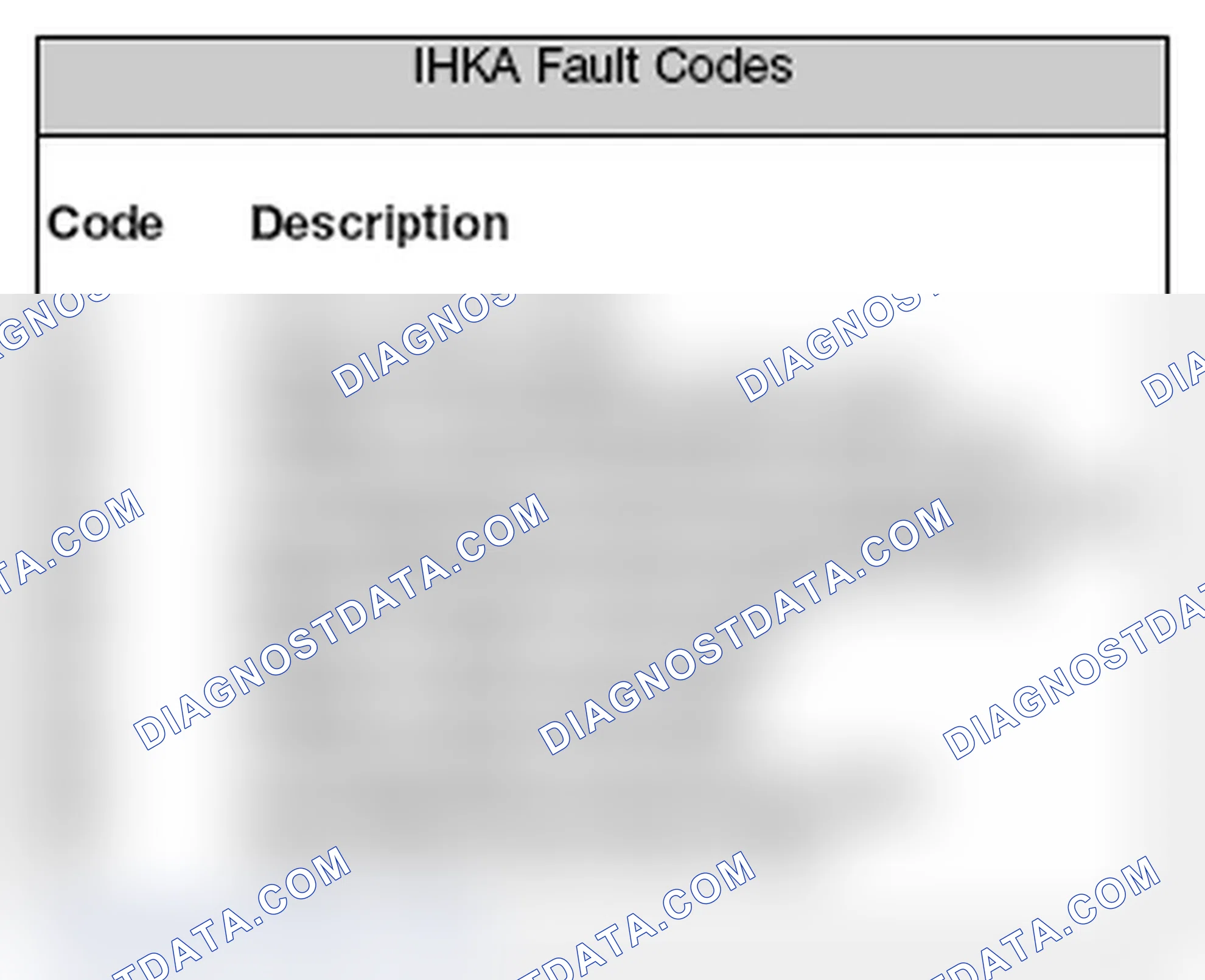 Scheme 102: Identifying IHKA Fault Codes