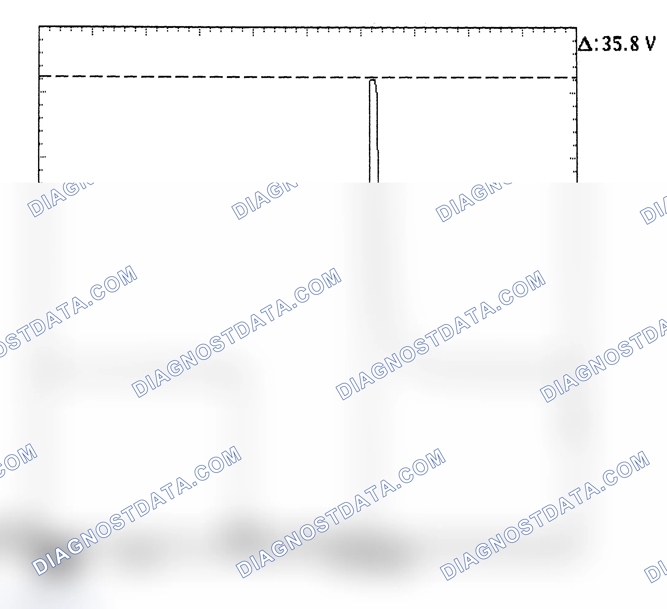 Scheme 28: Injector Bank - Known Good - Voltage Pattern
