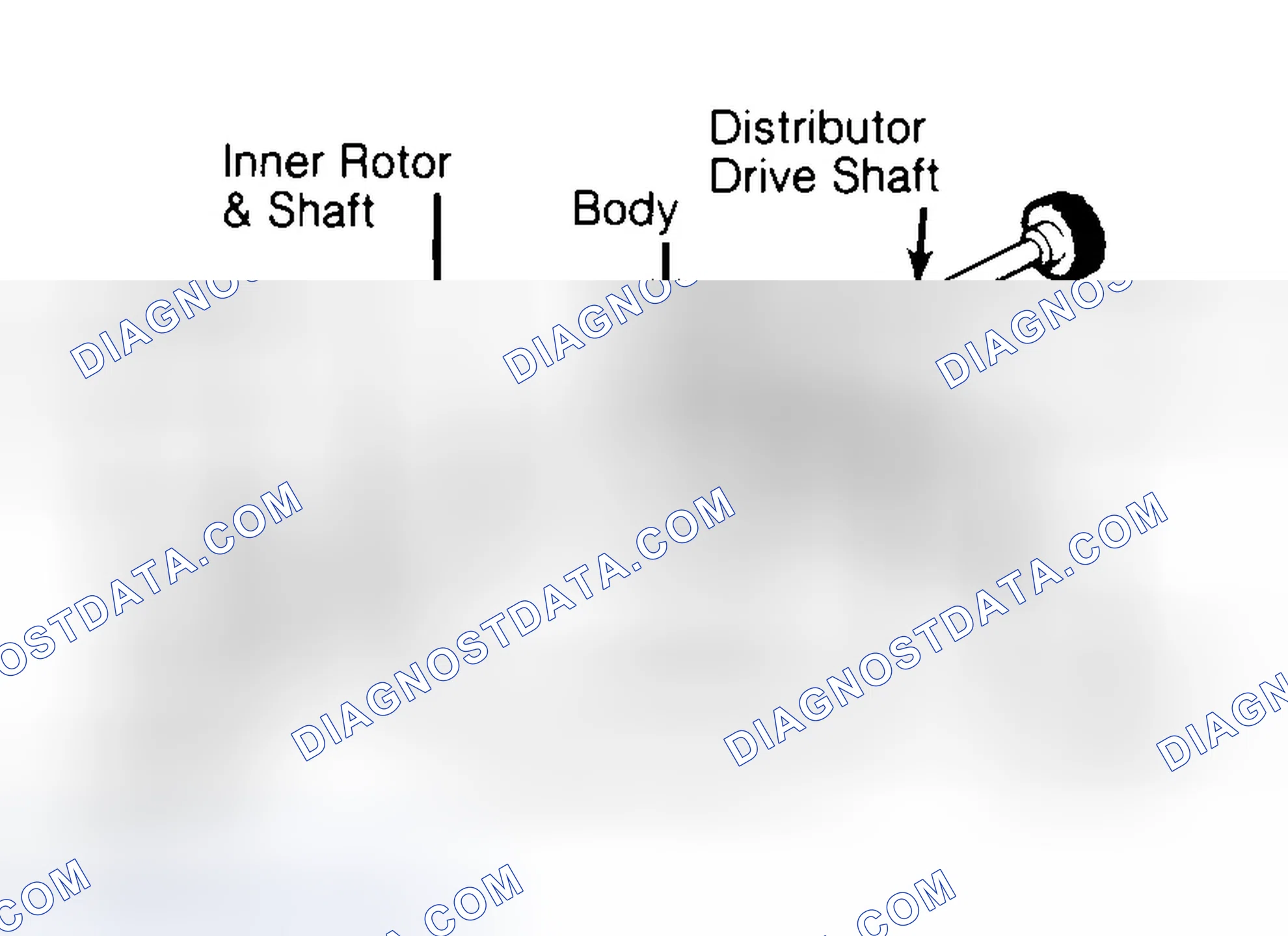 Scheme 32: Typical Rotor Type Oil Pump