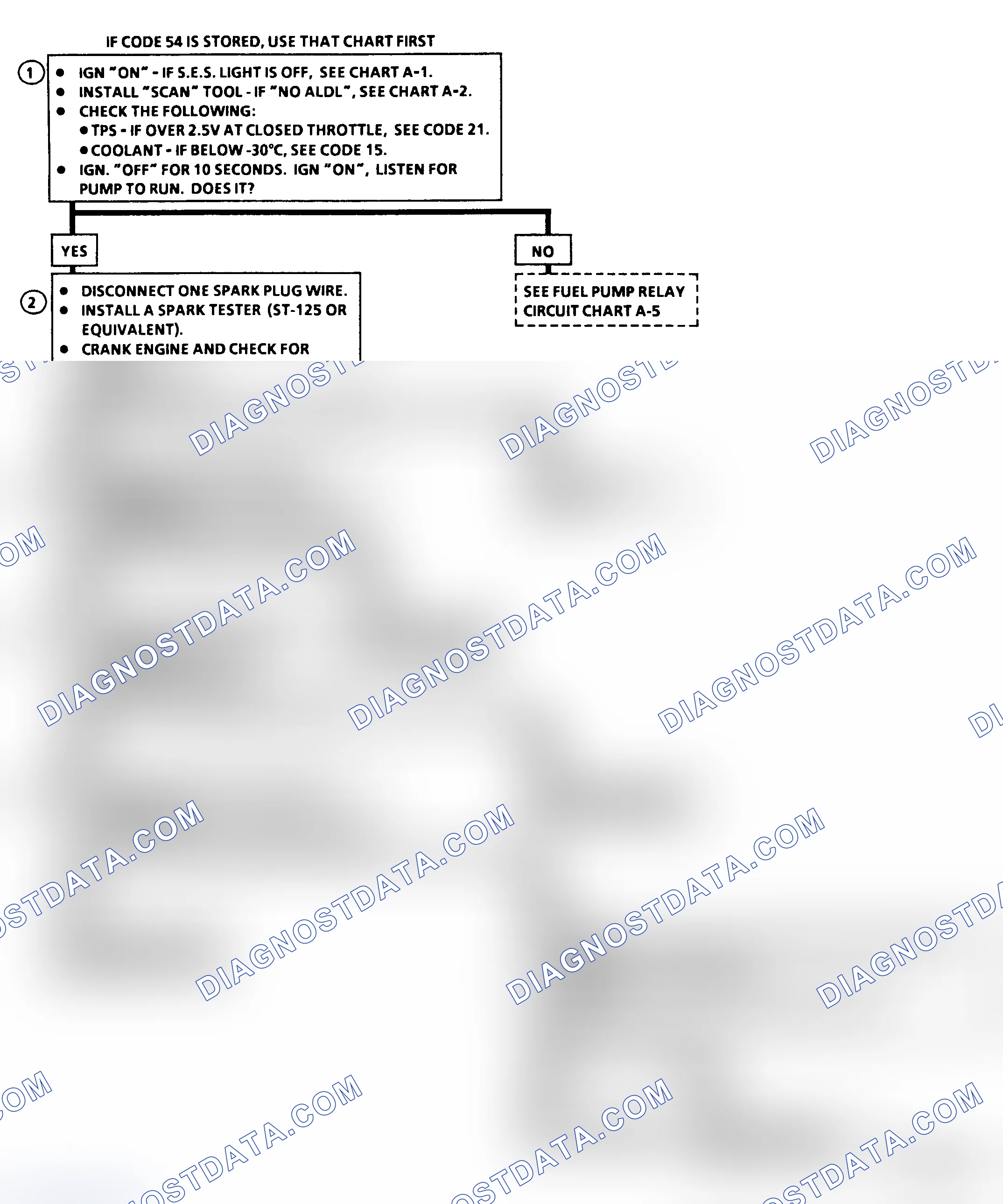 Scheme 11