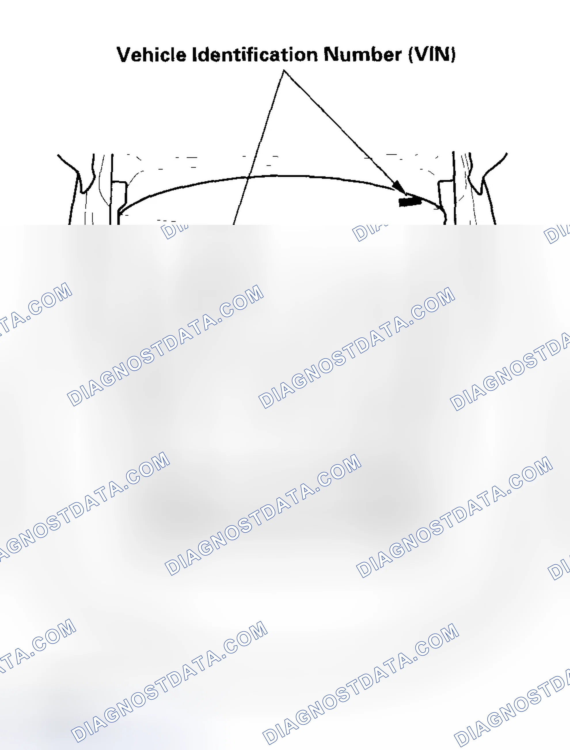 Scheme 40: Identification Number Locations