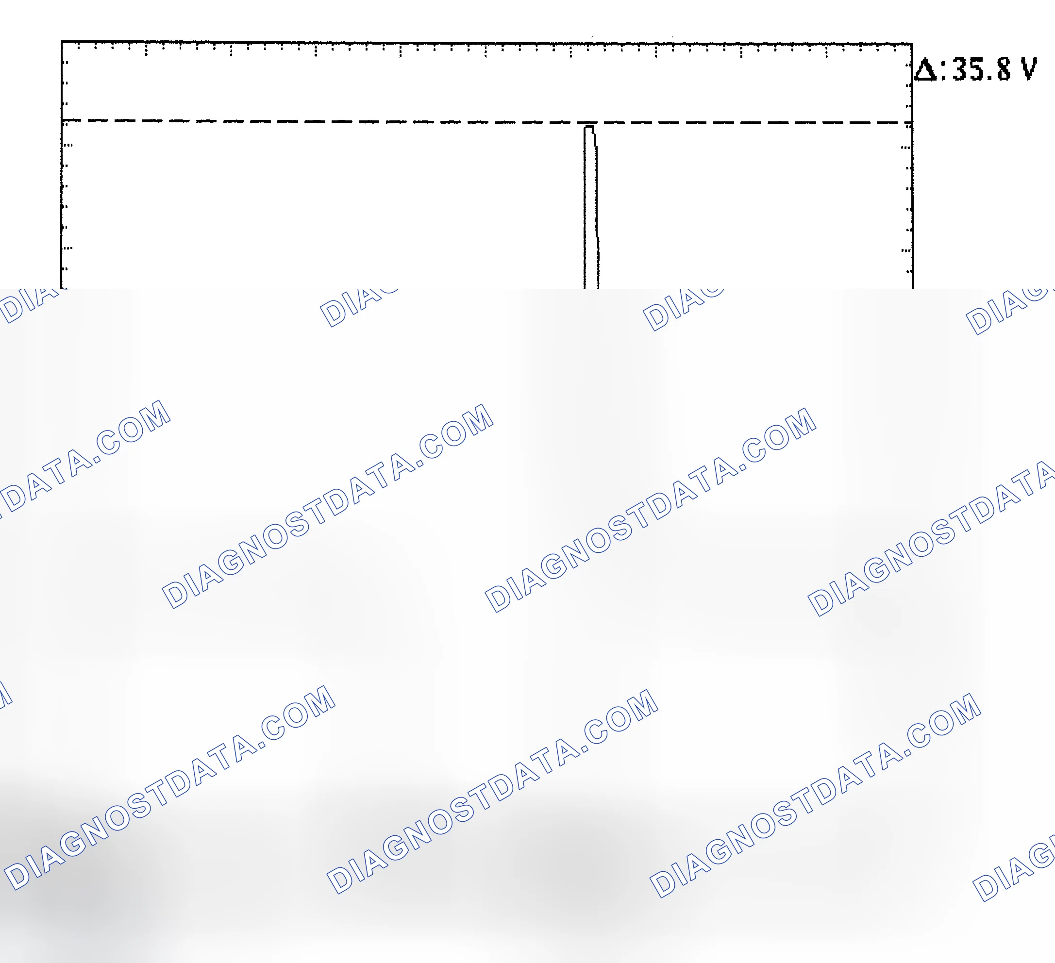 Scheme 28: Injector Bank - Known Good - Voltage Pattern