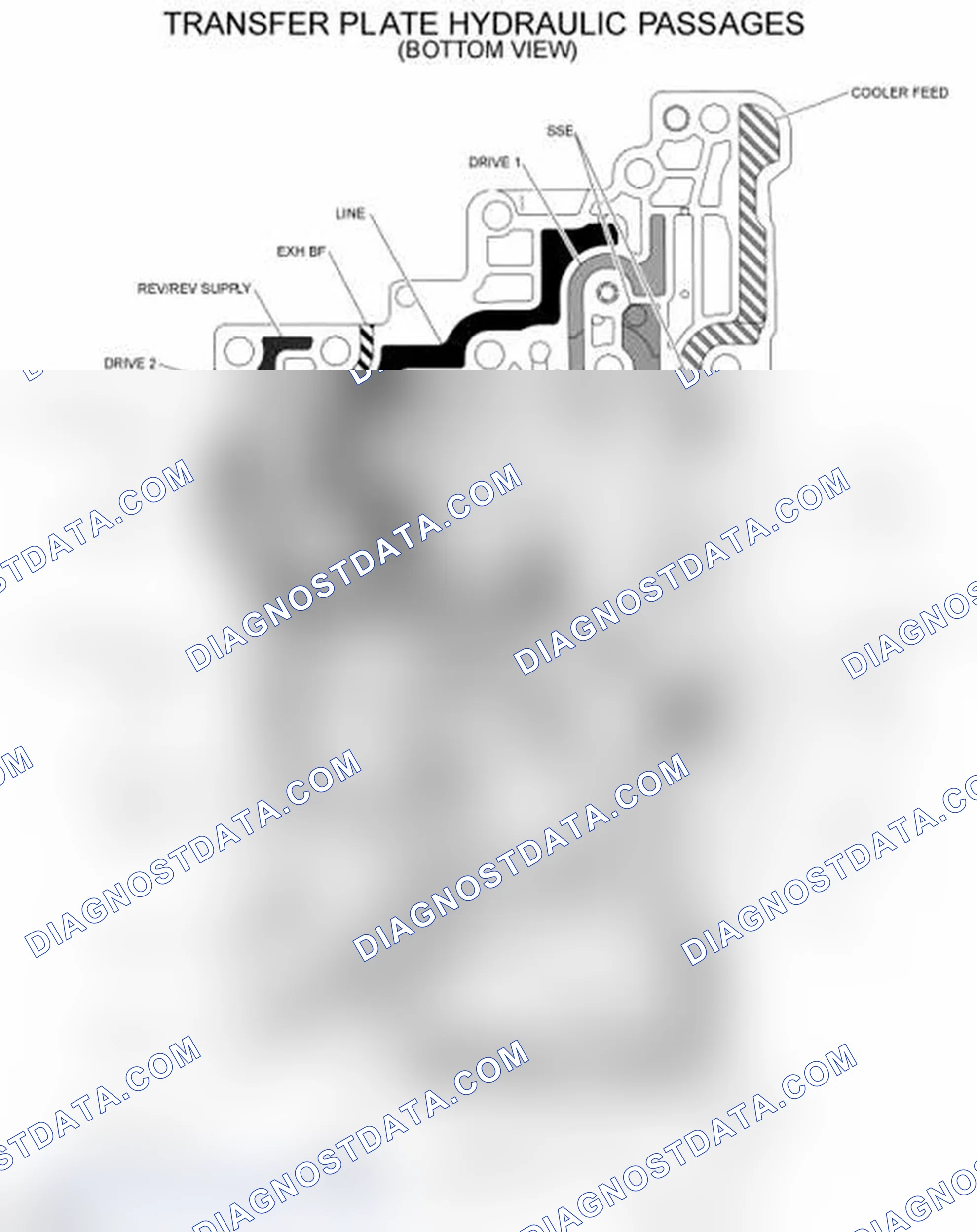 Scheme 72