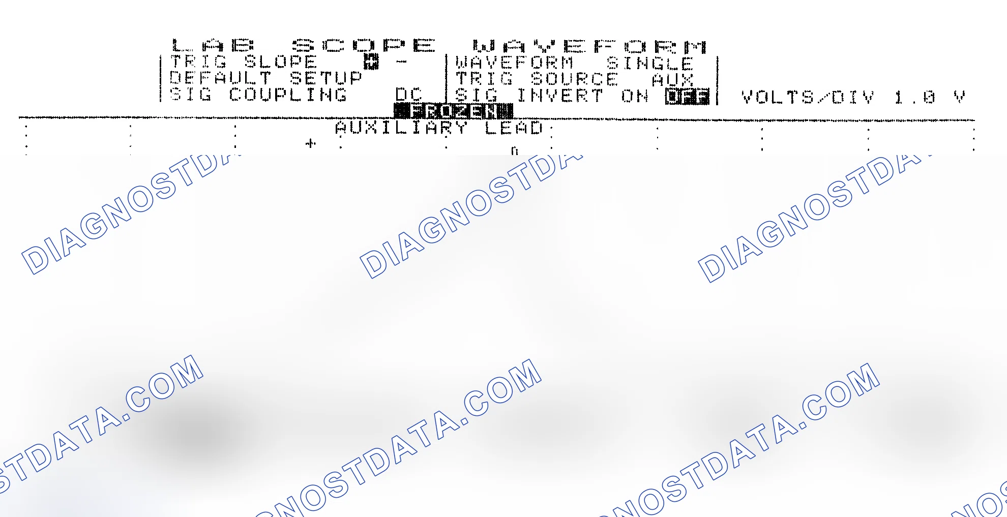 Scheme 19: Single Injector w/Excessive Current Flow - Current Pattern