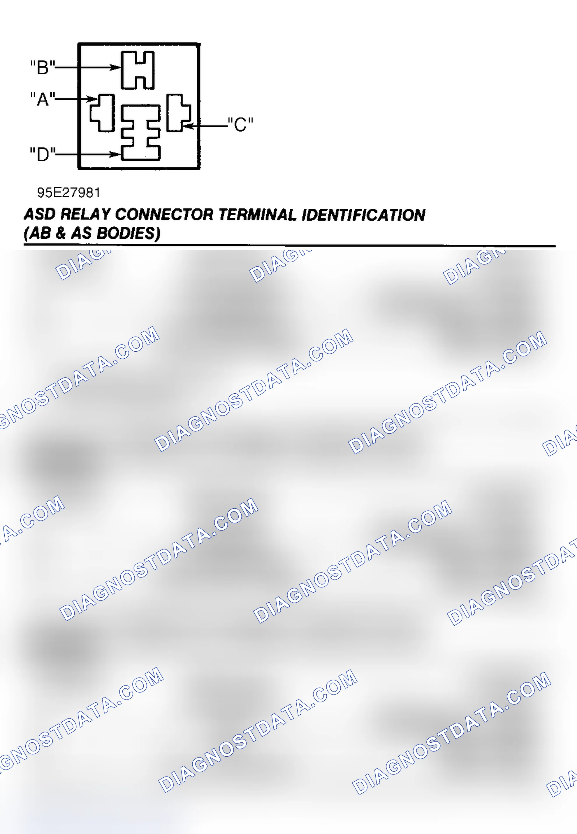 Scheme 7