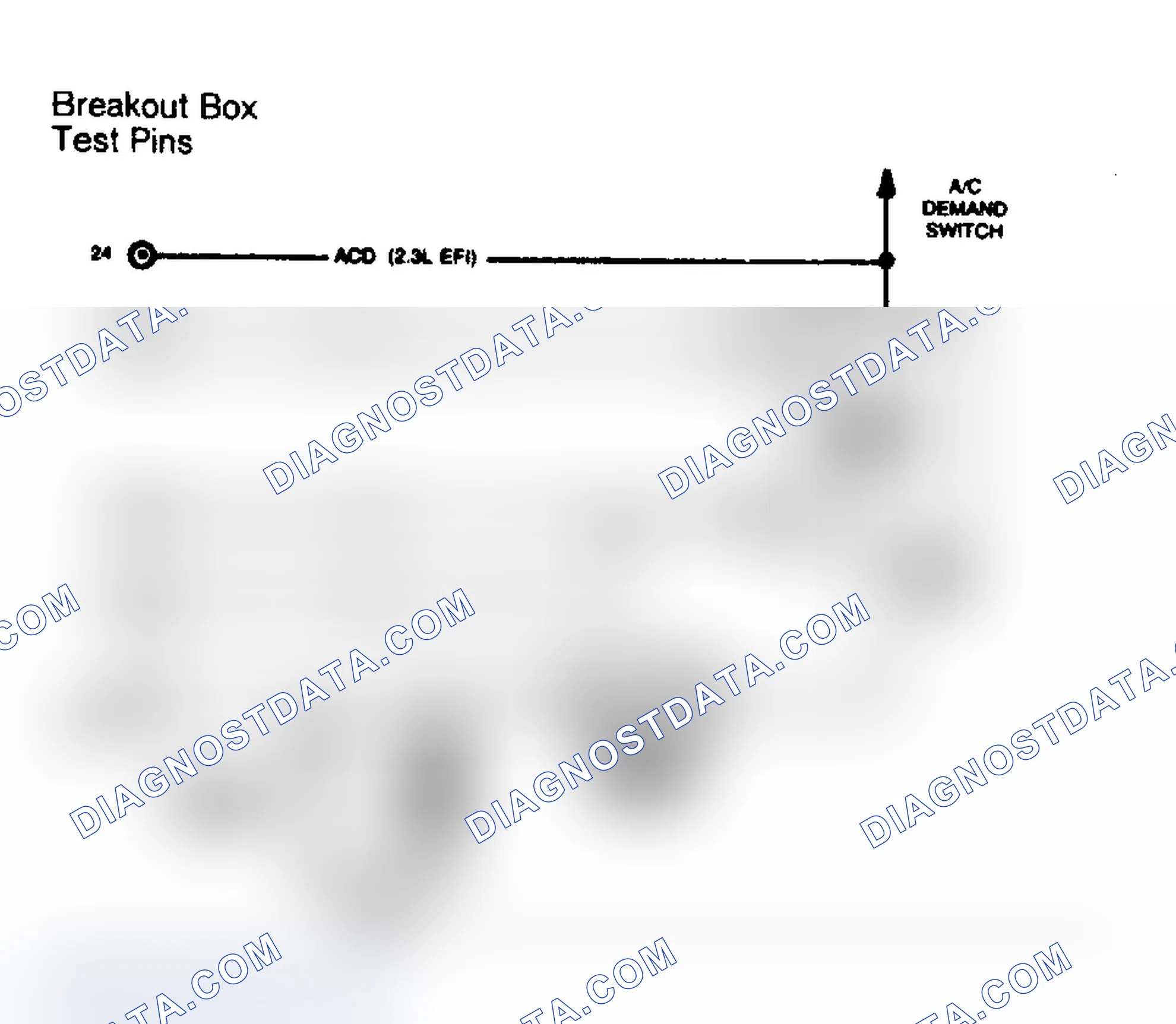 Scheme 69: TEST CC - WIDE OPEN THROTTLE