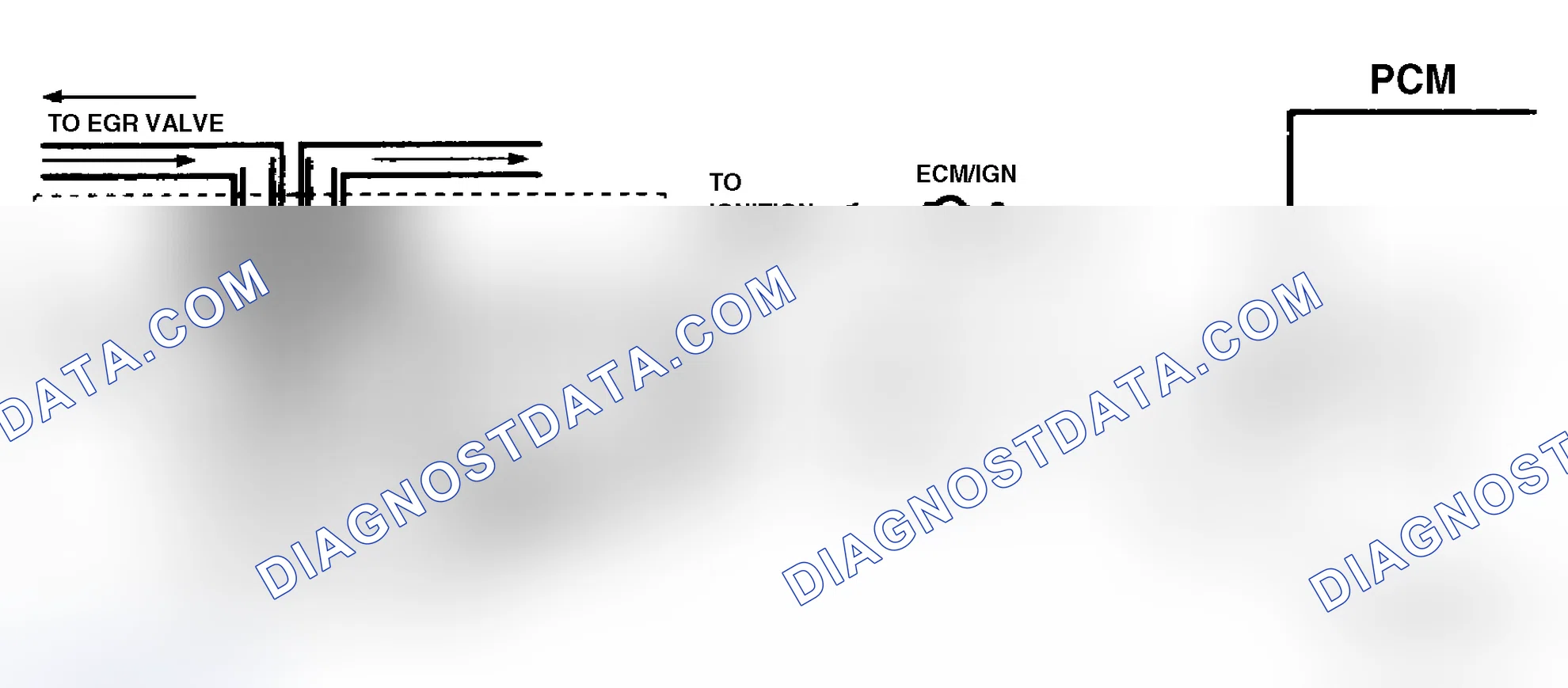 Scheme 58: Code 32 Schematic ("C" & "K" Series) EGR Circuit Error Models Using Ported Vacuum & EVR Solenoid