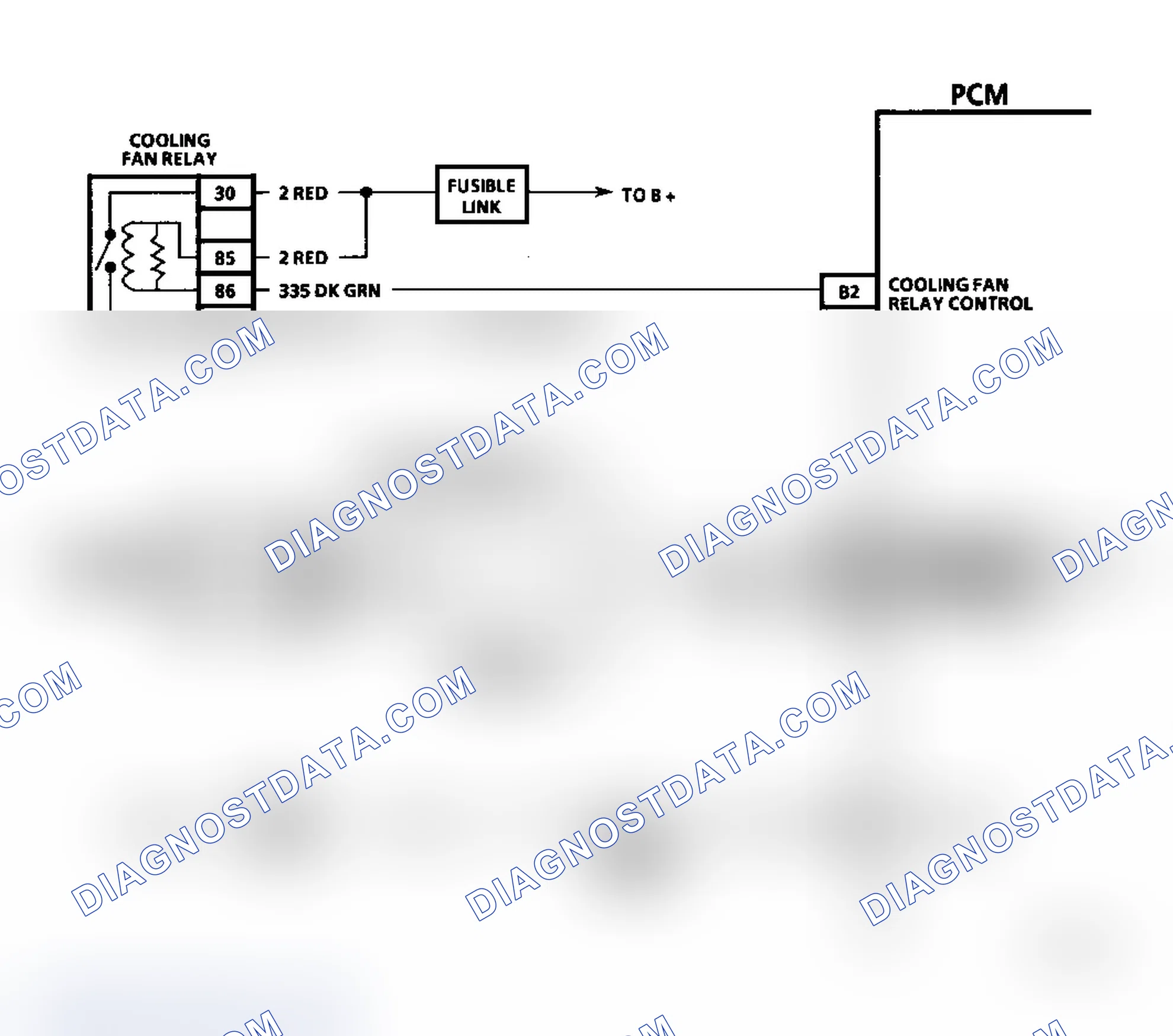 Scheme 126: Diagnostic Aids