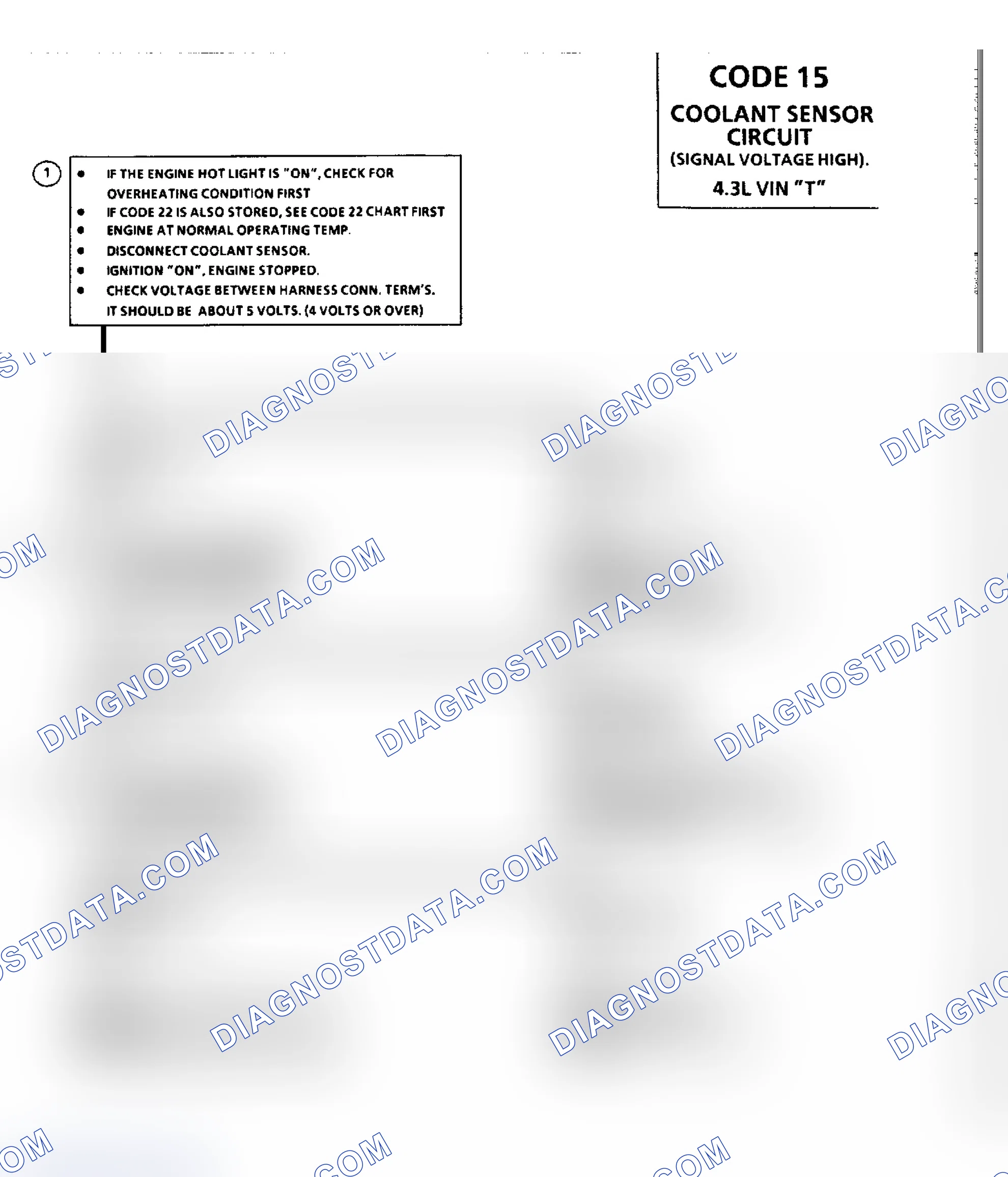 Scheme 411: Code 15, Coolant Sensor Circuit