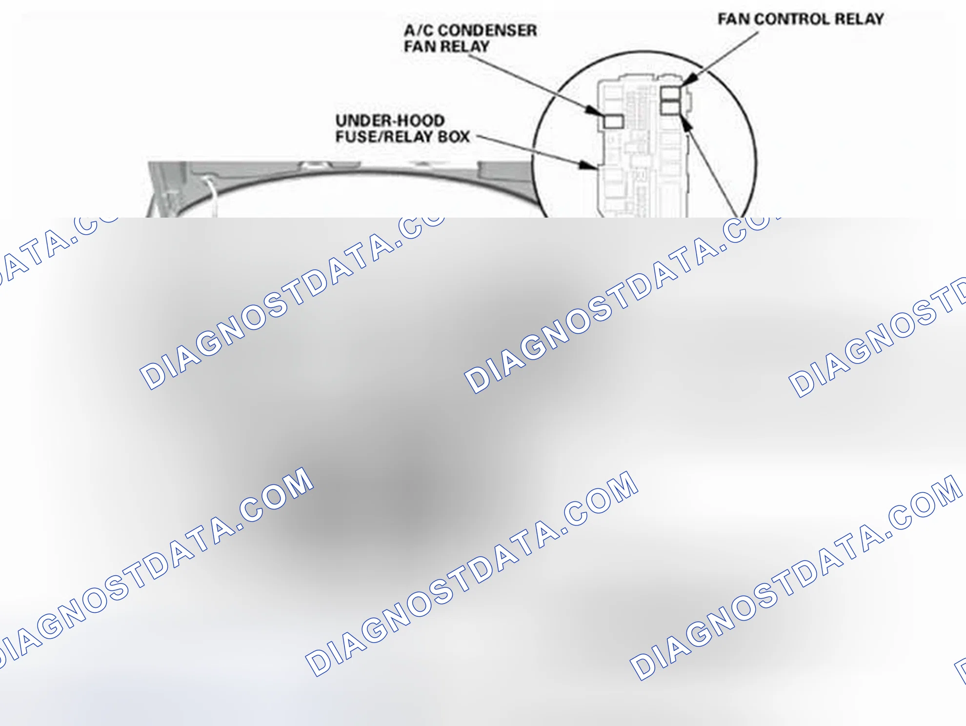 Scheme 10: Cooling Fan Controls Component Location Index (Except K24Z7)