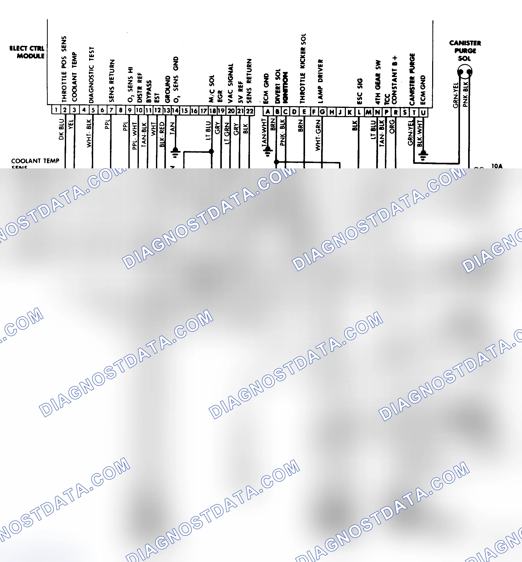 Scheme 12: Wiring Diagram (4.3L Carbureted, 5.0L & 5.7L Engines)
