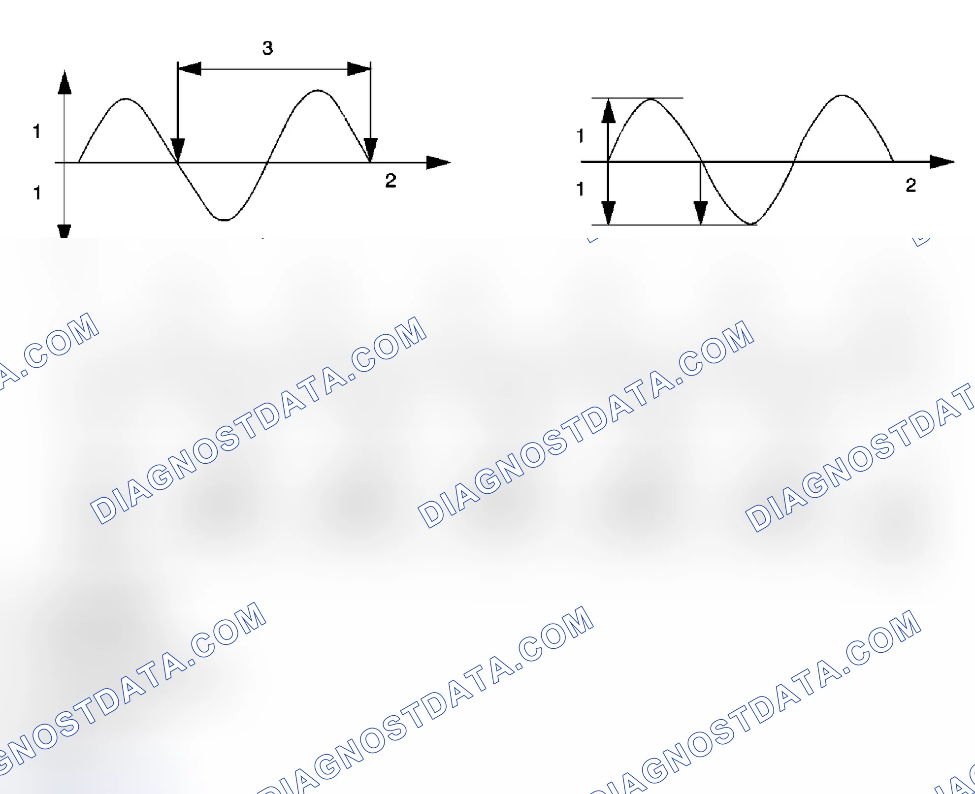 Scheme 72: Frequency