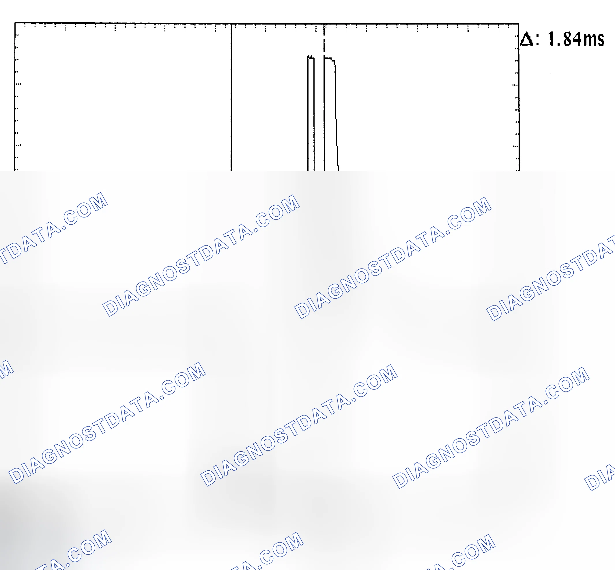Scheme 29: Single Injector - Known Good - Voltage Pattern