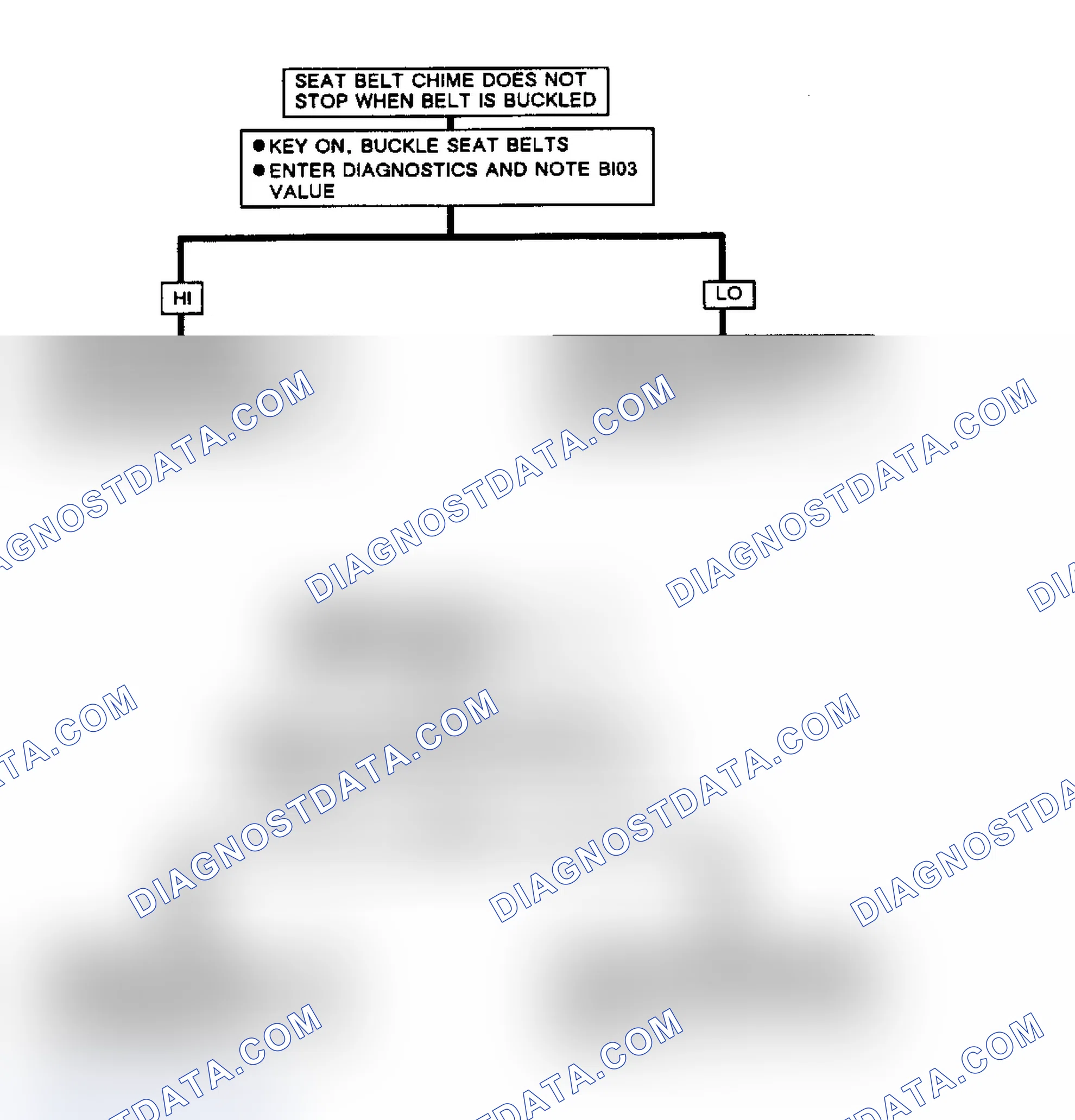 Scheme 289: Seat Belt Telltale & Chime Flow Chart