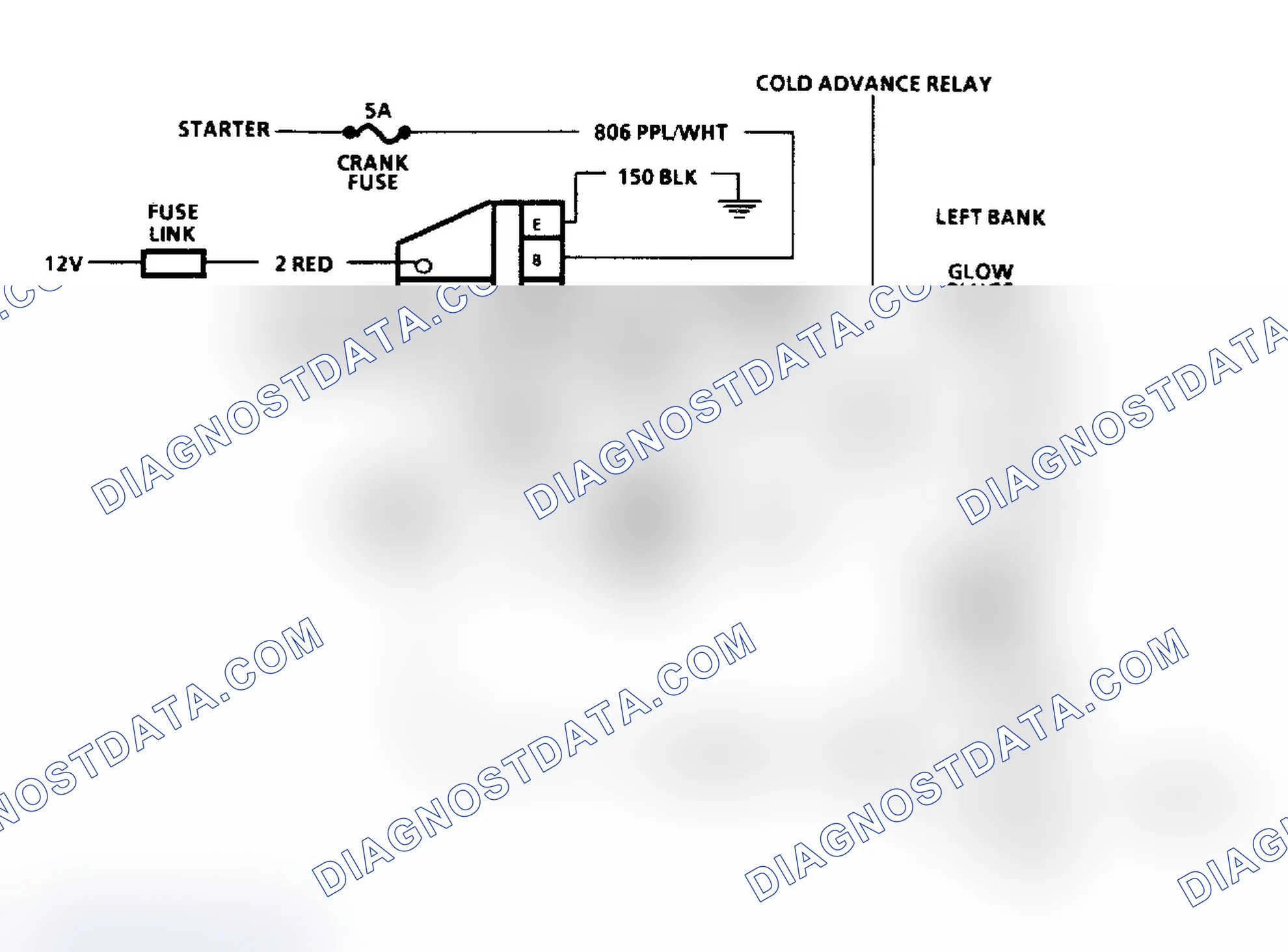 Scheme 99: NO START - COLD
