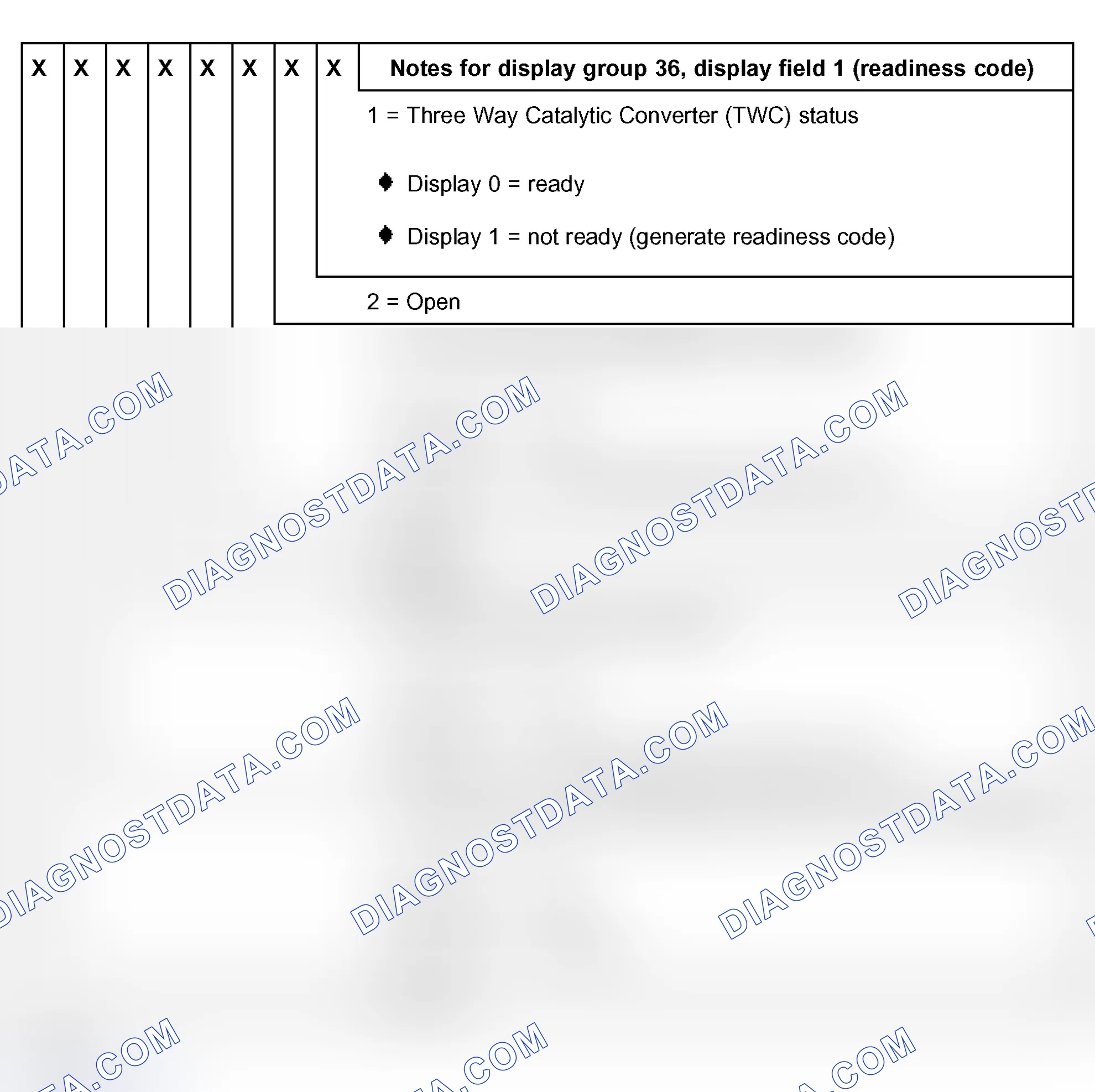 Scheme 65: Read Measuring Value Block: Display Group 36, Display Field 1 (M.Y. 1998)
