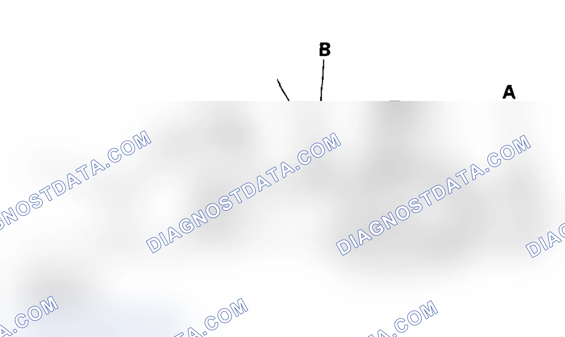 Scheme 2: Radiator Cap Test