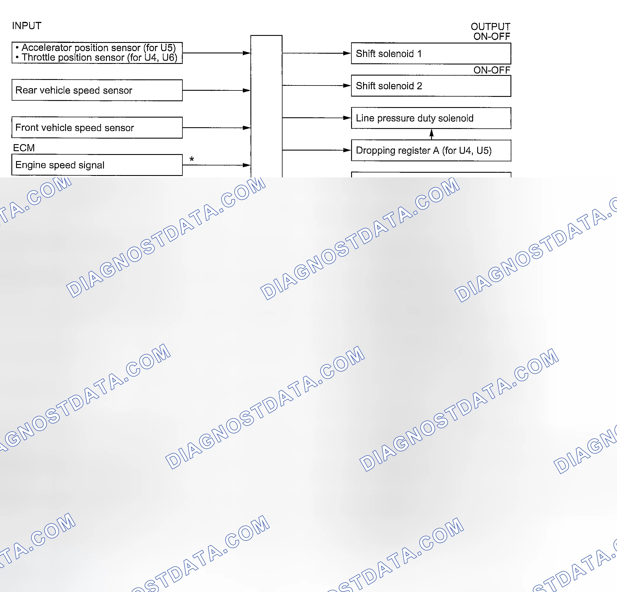 Scheme 787: NON-TURBO MODELS