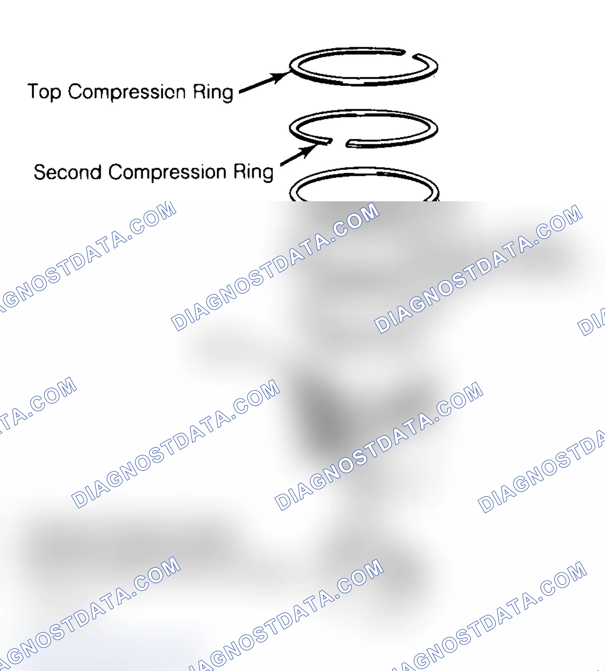 Scheme 18: Positioning Typical Piston Ring End Gap