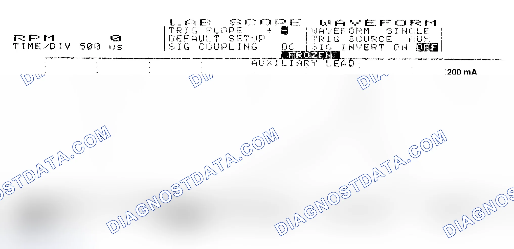 Scheme 17: Single Injector w/Normal Current Flow - Current Pattern