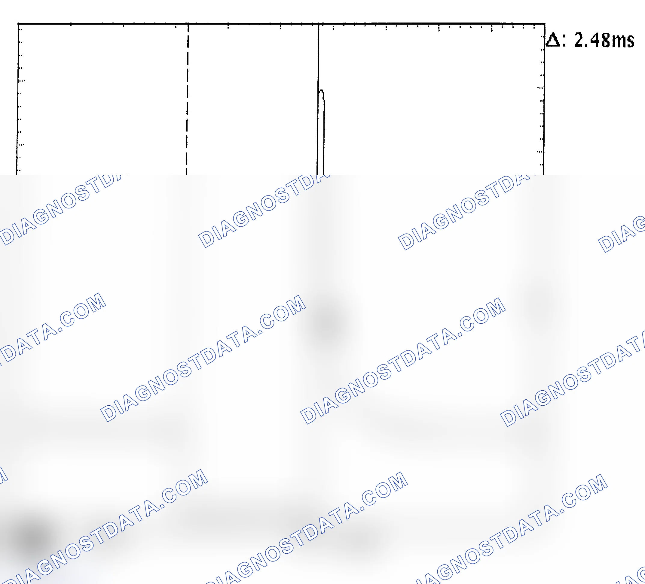Scheme 24: Injector Bank - Known Good - Voltage Pattern