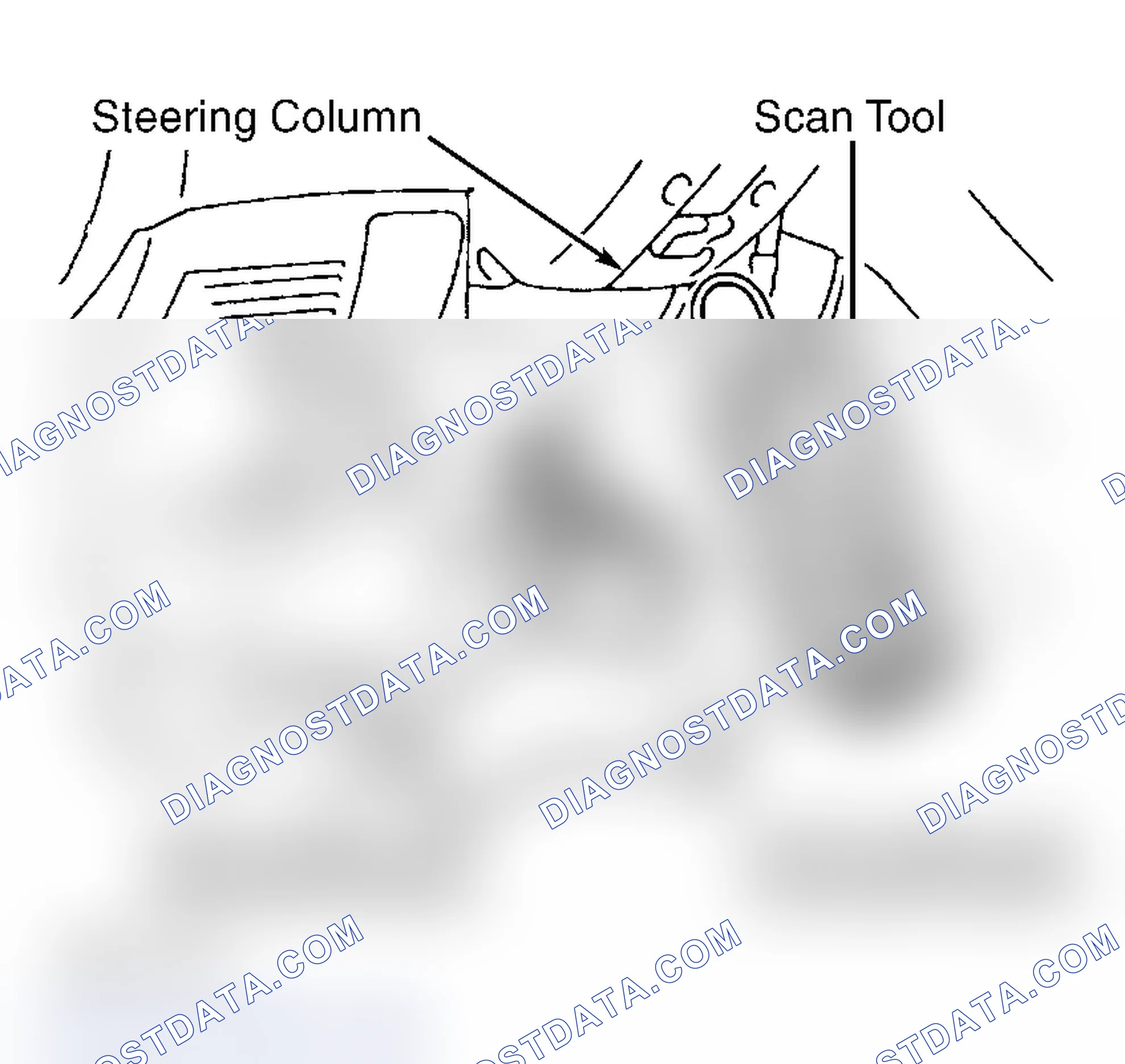 Scheme 56: Using Scan Tool