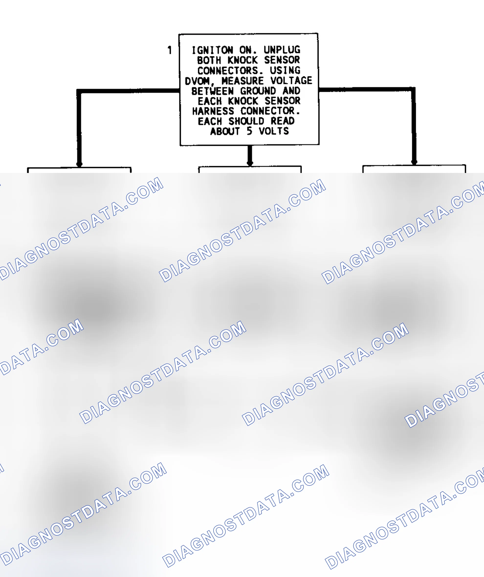 Scheme 44: Code 43 Flow Chart (5.7L) Knock Sensor Without Spark Module (Dual Sensors)