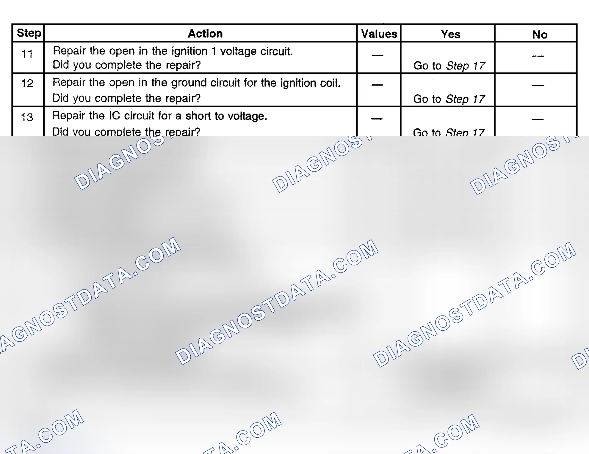 Scheme 429