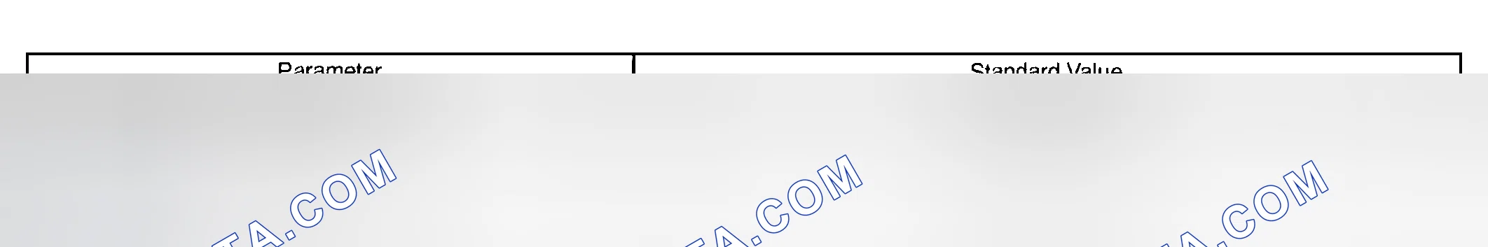 Scheme 43: COMPONENT OPERATING RANGE