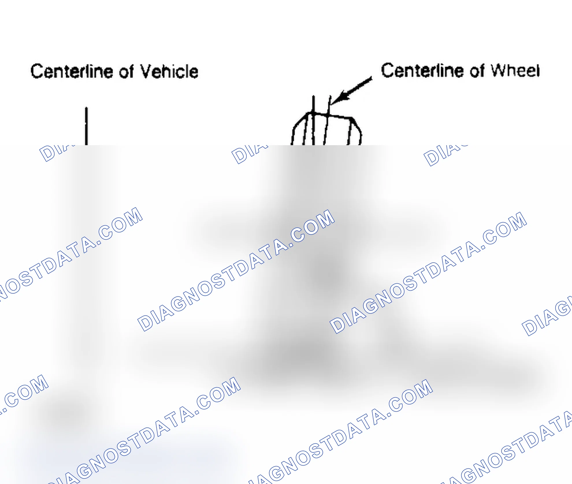 Scheme 3: Determining Camber Angle