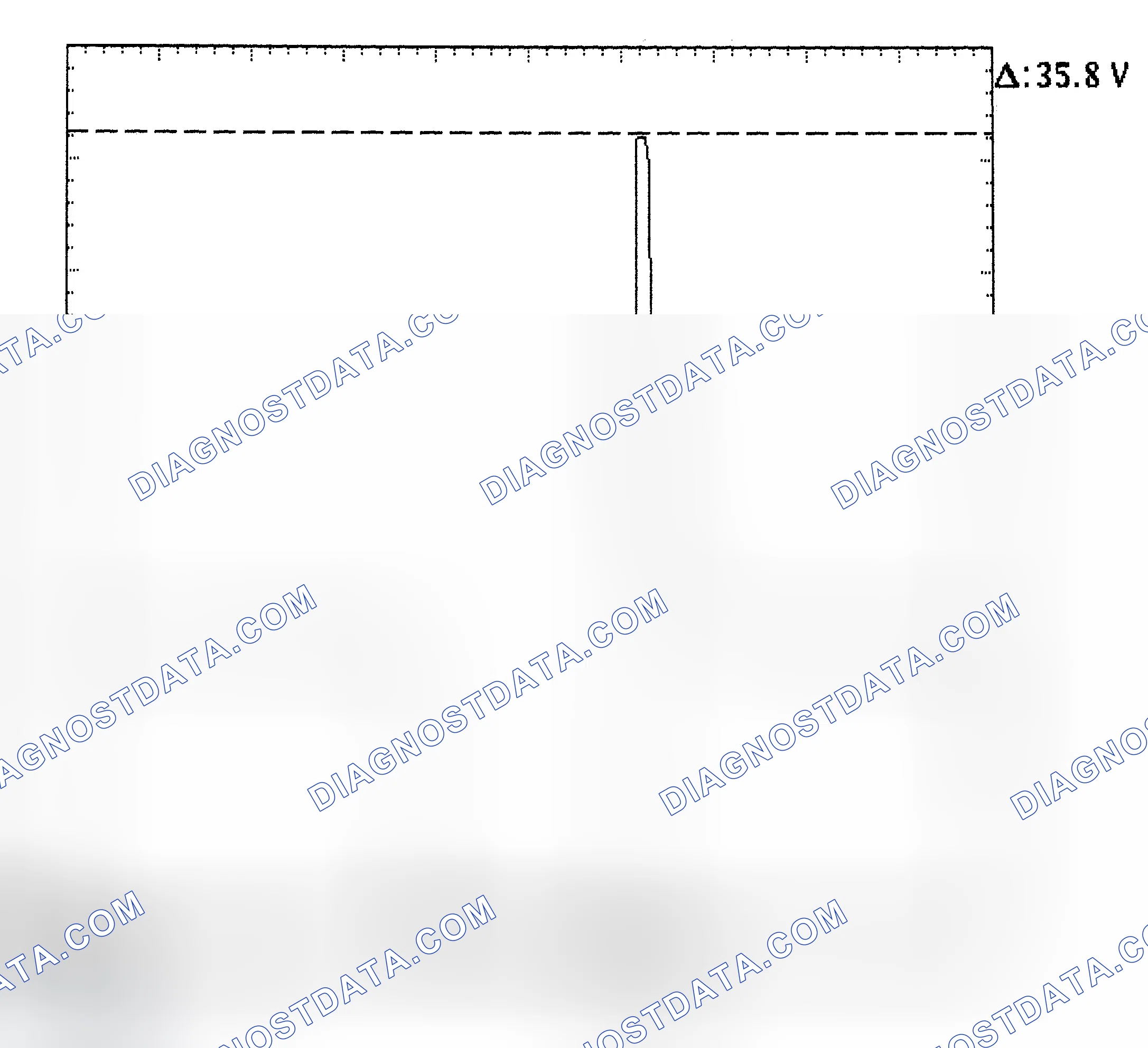 Scheme 28: Injector Bank - Known Good - Voltage Pattern