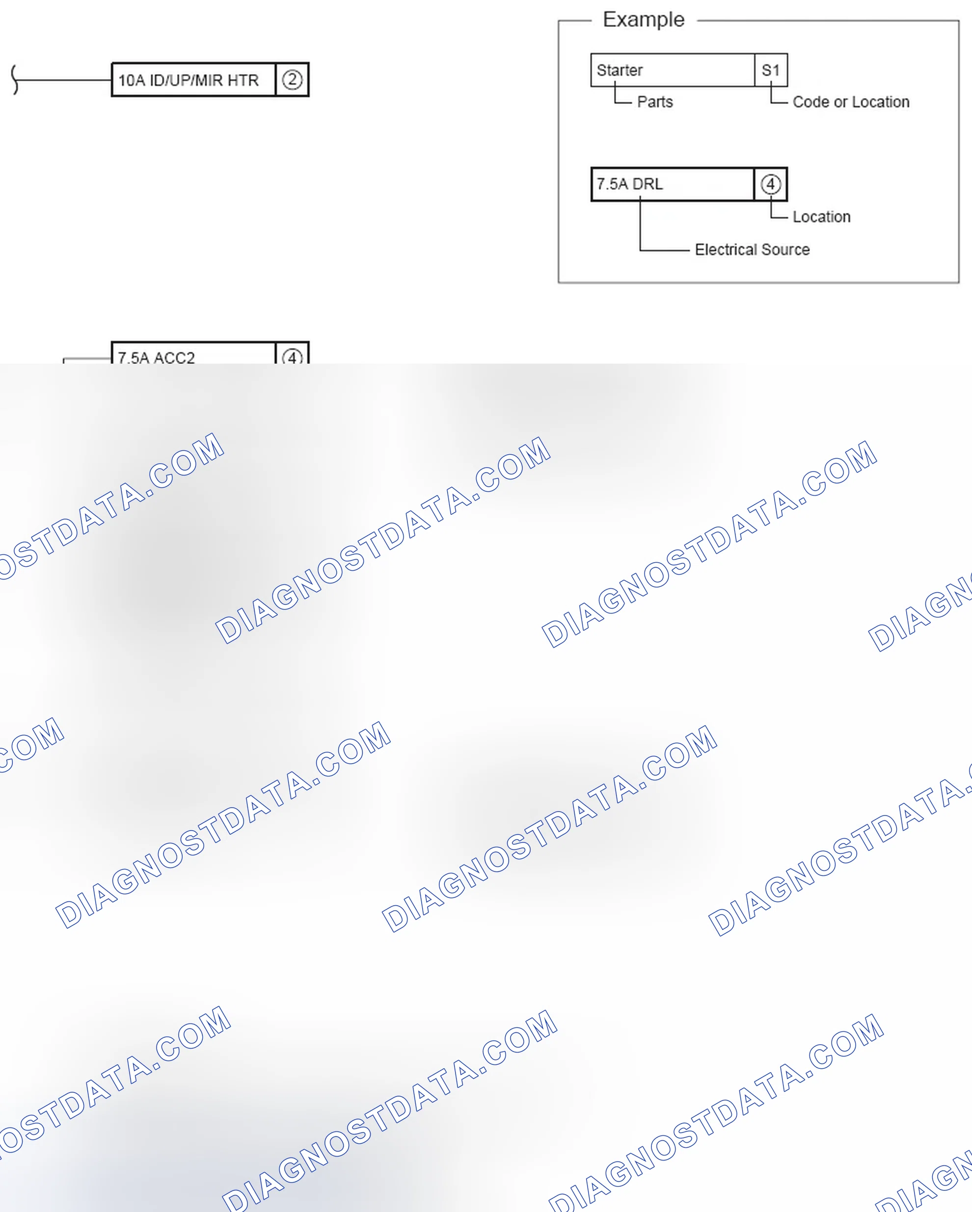Scheme 521